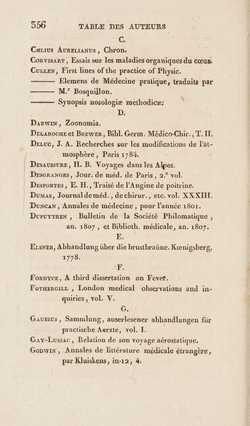 Ds Carcrus Aurezranus , Chron. Convisarr, Essais sur les maladies organiques du cœur. Cuzzen, First lines of the practice of Physic. ——— Elemens de Médecine pratique, traduits par = M. Bosquillon. —— Synopsis nosologiæ methodicæ: tr: Darwin, Zoonomia. Decarocus et Brewer, Bibl. Germ. Médico-Chir., T. ET. Dezvc, J. A. Recherches sur les modifications de l’at- mosphère , Paris 1784. Drsaussure, H. B. Voyages dans les Alpes. Descrances, Jour. de méd. de Paris, 2.° vol. Dssrortes, E. H., Traité de l’Angine de poitrine. Dumas, Journal de méd. , de chirur., etc. vol. XX XIIF. Duncan, Annales de médecine , pour l’année 1801. Dvoruyrren , Bulletin de la Société Philomatique , an. 1807 , et Biblioth. médicale, an. 1807. Ezsner, Abhandlung über die brusthbraüne. Kœnigsberg, 1778. + Forovyce, À third dissertation on Fevet. lornercrzz , London medical observations and in- quiries , vol. V. | G. Gaugius , Sammlung, auserlesener abbandlungen für practische Aerzte, vol. I. Gay-Lussac, Relation de son voyage aérostatique. Gopwix , Annales de littérature médicale étrangtre, par Kluiskens, m-12, 4.