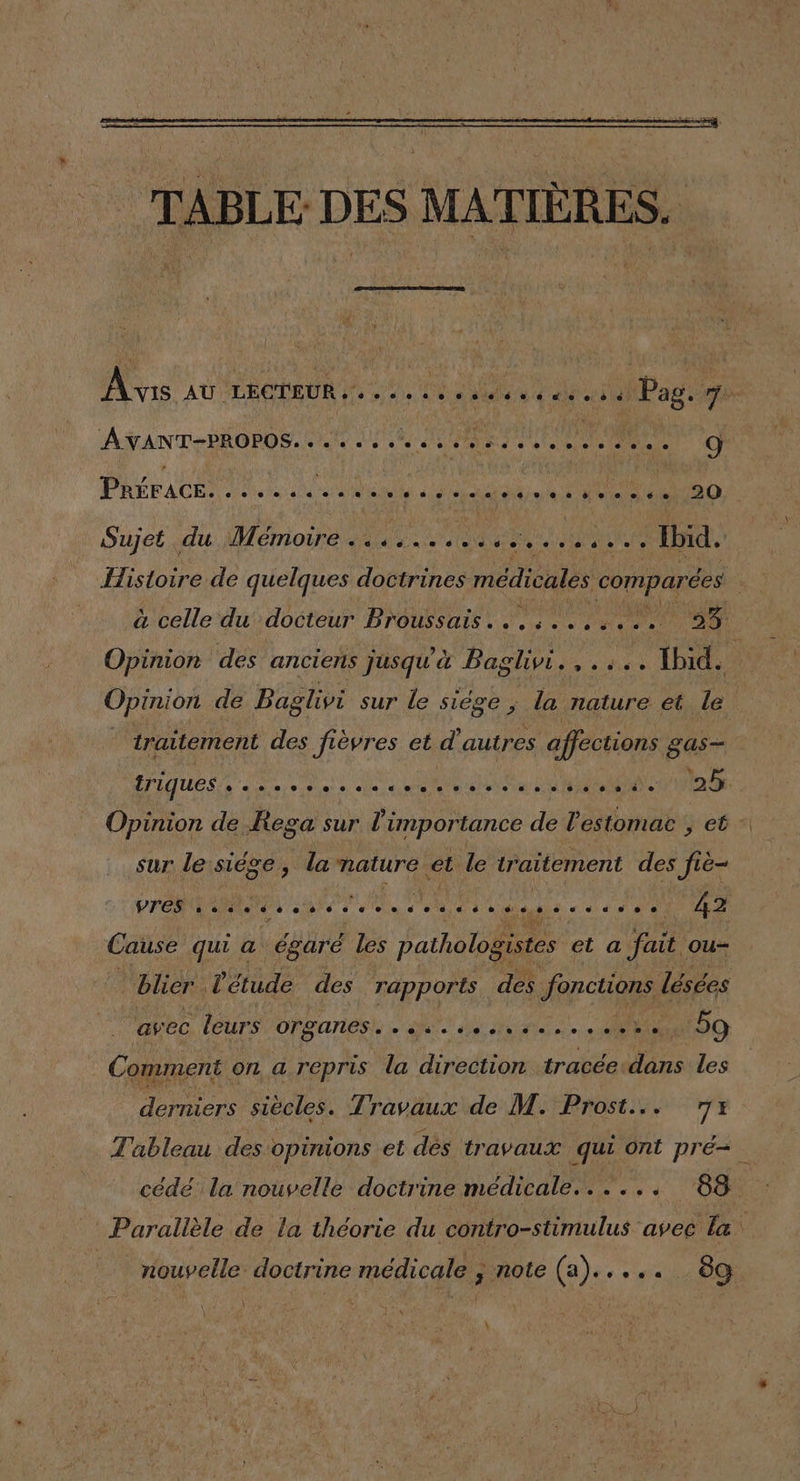 AÁvANT-PROPOS. ce... ....... o . “o... ....eo.o...o Y PU o 20 Sujet du Mémoire sano da ode Ml Histoire de quelques doctrines médicales HA des : á celle du docteur Broussais...«.«..... 2% Opinión des anciens jusqua Baglivi.,.... . Ibid. Opinion de Baglivi sur le siége , la nature et. le traitement des fiévres et d'autres affections gas EPUQUESA ma ra A O 25 Opinion de Rega sur importance de Pestomac y eb“ sur pee , la nature et le iraitement des fié- vres o a ON ds 42 Cause quí a egare les pathologistes et a at 0u= blier. Uétude des rapports des Jercians lésces ayb. leurs” OPgarésta » adn e ¿tias DO Comment on a repris la direction tracée:dans les derniers siecles. Travaux de M. Prost... 71 Tableau des opinions el des travaux pad ont pré= cede la nouvelle doctrine médicale. 2... 08 Paralléle de la théorie du contro-stimulus avec la. nouvelle doctrine médicale , note (a)..... 89 M