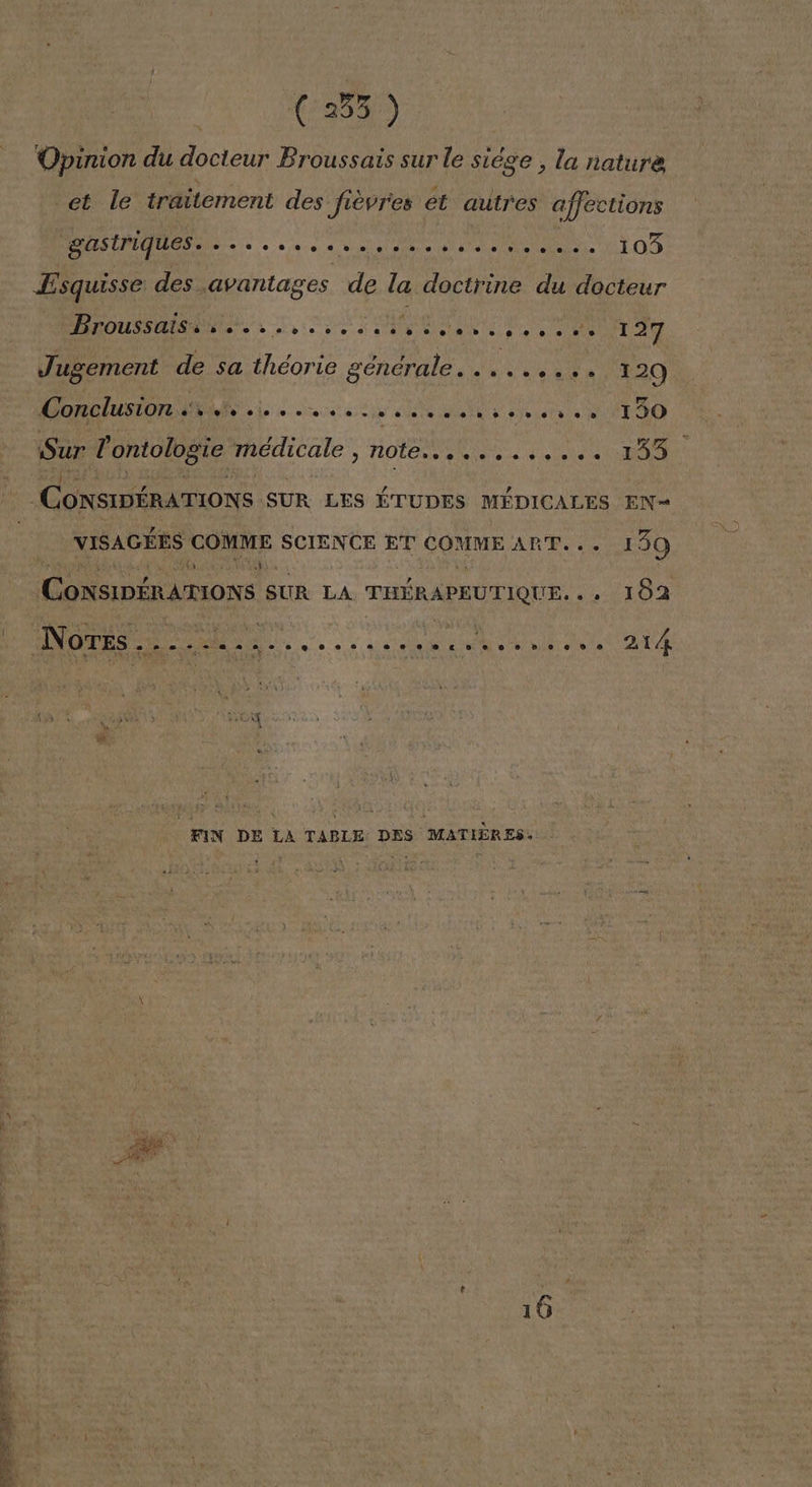 (:253.-) Opinion du docteur Broussais sur le siége , la nature et le traitement des fievres et autres affections NS TIMQUESTIE +. . 0... vasos a dada 100 LEsquisse des avantages de la doctrine du docteur A So 127 Jugement de sa théorie géncrale......oo.. 120 A A O Sur Pontologie médicale , noté... o... o... 159 VISAGÉES COMME SCIENCE ET COMME ART... 1 39 CONSIDÉNARIONS 6 SUR LA THÉRAPEUTIQUE. . O FIN DE LA TABLE: DES MATIERES. pa 4