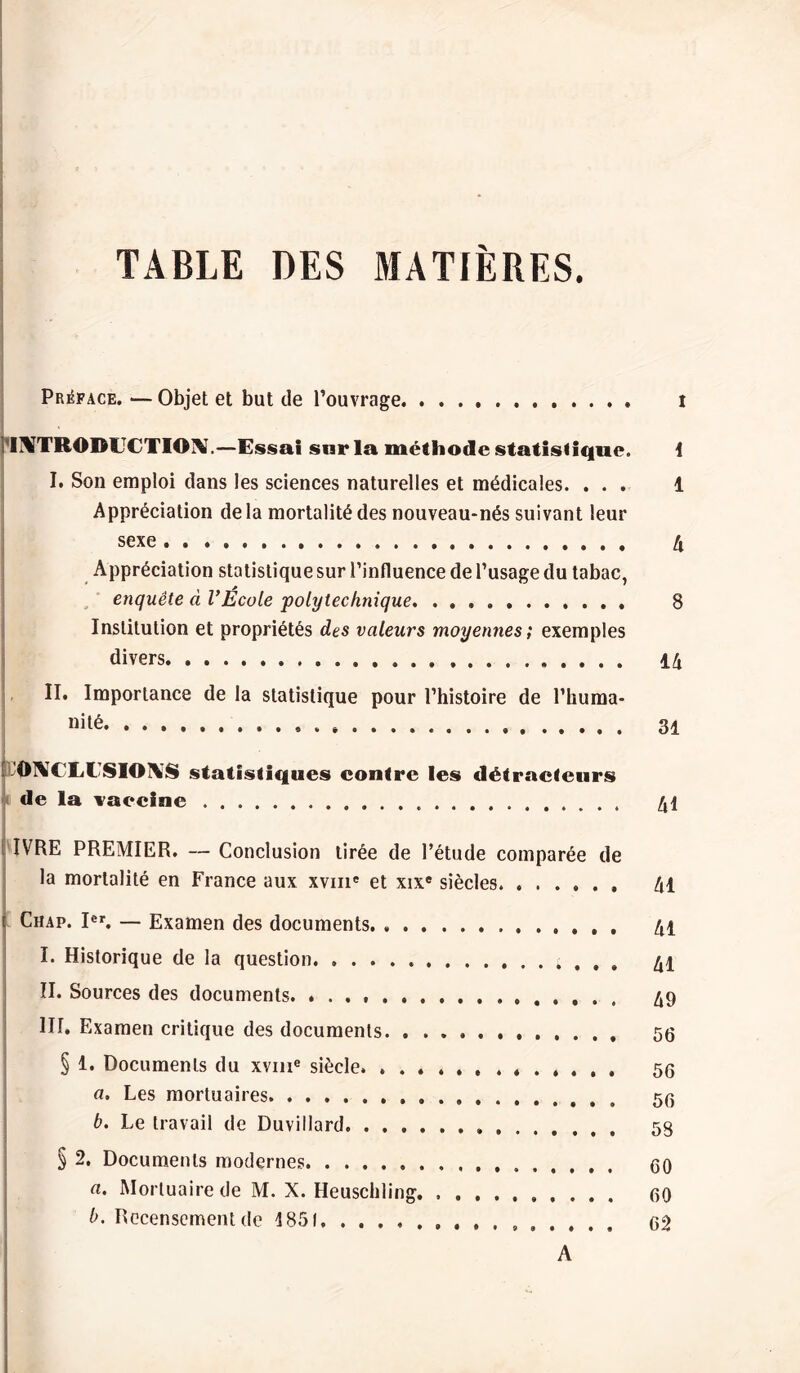TABLE DES MATIÈRES. ■ Préface. — Objet et but de l’ouvrage. I (INTRODUCTION.—Essai sur la méthode statistique. \ I. Son emploi dans les sciences naturelles et médicales. ... 1 Appréciation delà mortalité des nouveau-nés suivant leur sexe. 4 Appréciation statistique sur l’influence de l’usage du tabac, enquête à l’Ecole polytechnique. 8 Institution et propriétés des valeurs moyennes ; exemples divers. 14 II. Importance de la statistique pour l’histoire de l’huma¬ nité. 34 (CONCLUSIONS statistiques contre les détracteurs de la vaccine. 41 [ IVRE PREMIER. — Conclusion tirée de l’étude comparée de la mortalité en France aux xvme et xixe siècles. 41 Chap. Ier. — Examen des documents. 41 I. Historique de la question.. . . , 41 II. Sources des documents. ».... 49 lu. Examen critique des documents. 56 § 1. Documents du xvme siècle. 56 a. Les mortuaires. 56 b. Le travail de Duvillard. 53 ^ 2, Documents modernes.. 60 a. Mortuaire de M. X. Heuschling. .. 60 b. Recensement de 1851... 62 A