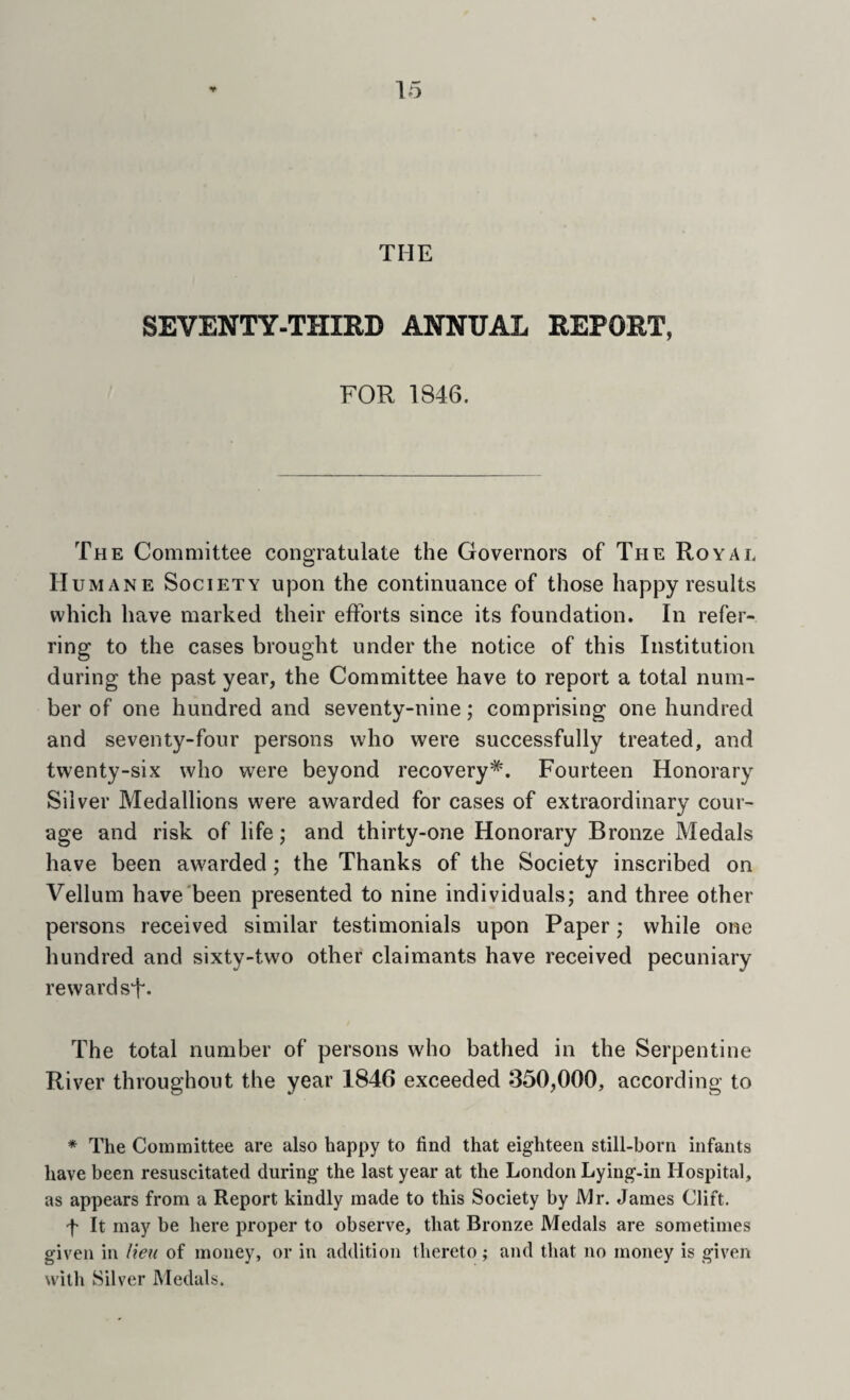 THE SEVENTY-THIRD ANNUAL REPORT, FOR 1846. The Committee congratulate the Governors of The Royal Humane Society upon the continuance of those happy results which have marked their efforts since its foundation. In refer¬ ring to the cases brought under the notice of this Institution during the past year, the Committee have to report a total num¬ ber of one hundred and seventy-nine; comprising one hundred and seventy-four persons who were successfully treated, and twenty-six who were beyond recovery*. Fourteen Honorary Silver Medallions were awarded for cases of extraordinary cour¬ age and risk of life; and thirty-one Honorary Bronze Medals have been awarded; the Thanks of the Society inscribed on Vellum have been presented to nine individuals; and three other persons received similar testimonials upon Paper; while one hundred and sixty-two other claimants have received pecuniary reward sf. The total number of persons who bathed in the Serpentine River throughout the year 1846 exceeded 350,000, according to * The Committee are also happy to find that eighteen still-born infants have been resuscitated during the last year at the London Lying-in Hospital, as appears from a Report kindly made to this Society by Mr. James Clift. f It may be here proper to observe, that Bronze Medals are sometimes given in lieu of money, or in addition thereto; and tliat no money is given with Silver Medals.