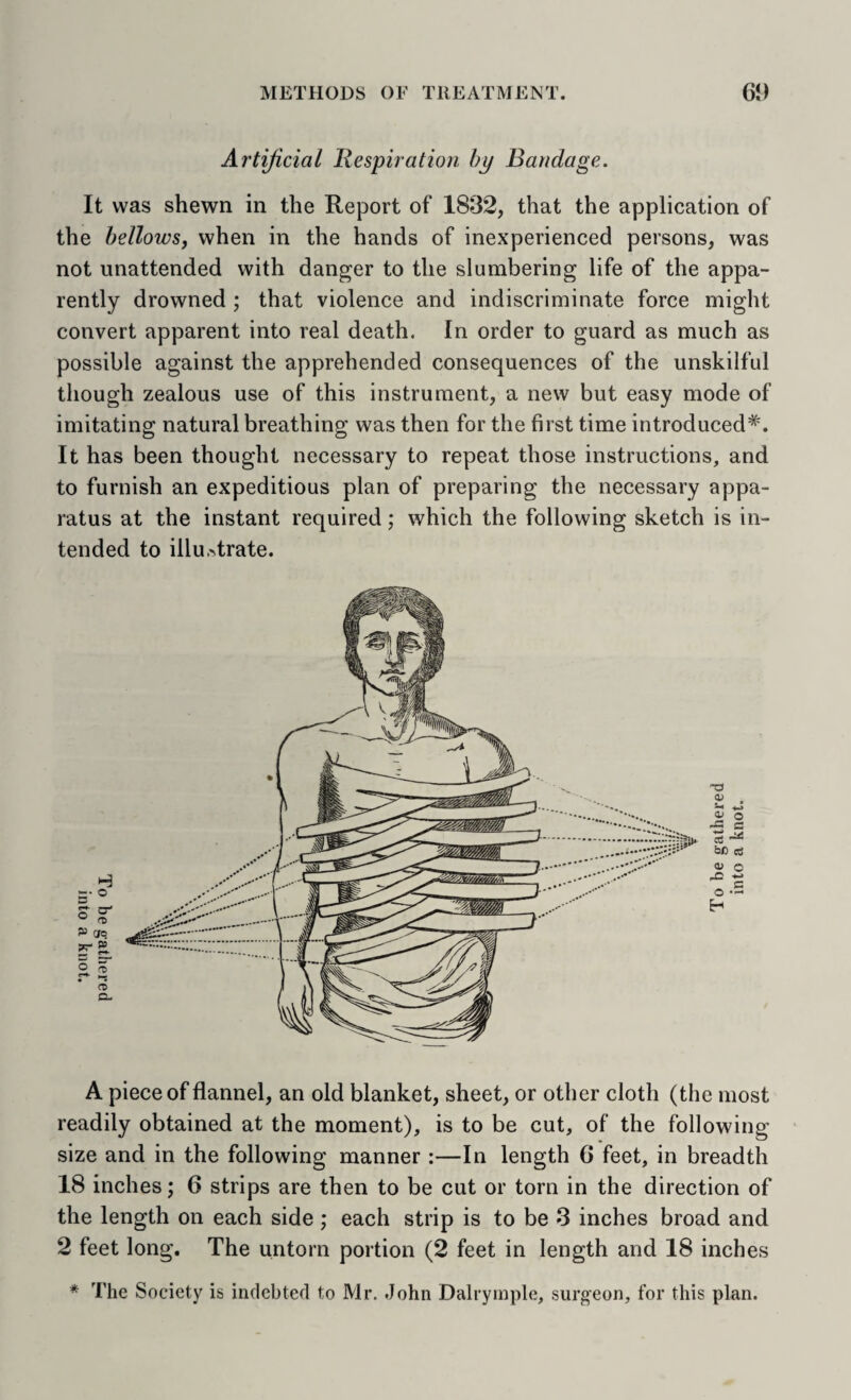Artificial Respiration by Bandage, It was shewn in the Report of 1832, that the application of the bellows, when in the hands of inexperienced persons, was not unattended with danger to the slumbering life of the appa¬ rently drowned ; that violence and indiscriminate force might convert apparent into real death. In order to guard as much as possible against the apprehended consequences of the unskilful though zealous use of this instrument, a new but easy mode of imitatinp; natural breathing was then for the first time introduced*. It has been thought necessary to repeat those instructions, and to furnish an expeditious plan of preparing the necessary appa¬ ratus at the instant required; which the following sketch is in¬ tended to illu,^trate. A piece of flannel, an old blanket, sheet, or other cloth (the most readily obtained at the moment), is to be cut, of the following ' size and in the following manner :—In length 6 feet, in breadth 18 inches; 6 strips are then to be cut or torn in the direction of the length on each side ; each strip is to be 3 inches broad and 2 feet long. The untorn portion (2 feet in length and 18 inches * The Society is indebted to Mr. John Dairyinple, surgeon, for this plan.