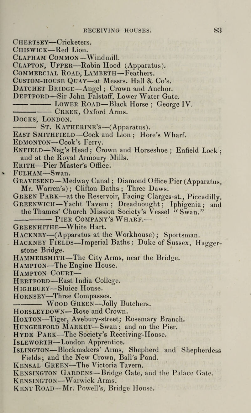 \ CHERTSEY—Cricketers. Chiswick—Red Lion. Clapham Common—Windinill. Clapton, Upper—Robin Hood (Apparatus). Commercial Road, Lambeth—Feathers. Custom-house Quay—at Messrs. Hall & Co’s. Datchet Bridge—Angel; Crown and Anchor. Deptford—Sir John FalstafF, Lower Water Gate. --Lower Road—Black Horse ; George IV. -Creek, Oxford Arms. Docks, London. - St. KATHERlNE’s~(Apparatus). East Smithfield—Cock and Lion ; Hore’s Wharf. Edmonton—Cook’s Ferry. Enfield—Nag’s Head; Crown and Horseshoe; Enfield Lock; and at the Royal Armoury Mills. Erith—Pier Master’s Office. Fulham—Swan. Gravesend—Medway Canal; Diamond Office Pier (Apparatus, Mr. Warren’s); Clifton Baths ; Three Daws. Green Park—at the Reservoir, Facing Clarges-st., Piccadilly. Greenwich—Yacht Tavern ; Dreadnought; Iphigenia; and the Thames’ Church Mission Society’s Vessel ‘^Swan.” -Pier Company’s Wharf.— Greenhithe—White Hart. Hackney—(Apparatus at the Workhouse); Sportsman. Hackney Fields—Imperial Baths ; Duke of Sussex, Hagger- stone Bridge. Hammersmith—The City Arms, near the Bridge. Hampton—The Engine House. Hampton Court— Hertford—East India College. Highbury—Sluice House. Hornsey—Three Compasses. -Wood Green—Jolly Butchers. Horsleydown—Rose and Crown. Hoxton—Tiger, Avebury-street; Rosemary Branch. Hungerford Market—Swan; and on the Pier. Hyde Park—The Society’s Receiving-House. ISLEWORTH—London Apprentice. Islington—Blockmakers’ Arms, Shepherd and Shepherdess Fields; and the New Crown, Ball’s Pond. Kensal Green—The Victoria Tavern. Kensington Gardens—Bridge Gate, and the Palace Gate. Kensington—Warwick Arms. Kent Road—Mr. Powell’s, Bridge House.