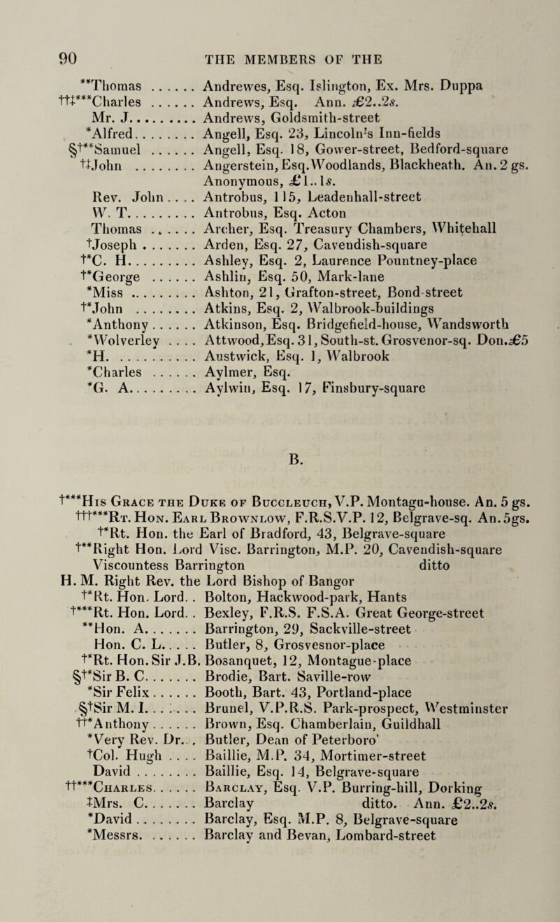 **Thomas .Andrewes, Esq. Islington, Ex. Mrs. Duppa tt+***Charles .Andrews, Esq. Ann. £2..2s. Mr. J.Andrews, Goldsmith-street ^Alfred.Angell, Esq. 23, Lincoln’s Inn-fields §+**Samuel .Angell, Esq. 18, Govver-street, Bedford-sqnare t+.John .Angerstein, Esq.Woodlands, Blackheath. An.2gs. Anonymous, Rev. John.... Antrobus, 115, Leadenhall-street W. T.Antrobus, Esq. Acton Thomas.Archer, Esq. Treasury Chambers, Whitehall tJoseph.Arden, Esq. 27, Cavendish-square t*C. H.Ashley, Esq. 2, Laurence Pountney-place t^George .Ashlin, Esq. 50, Mark-lane *Miss. Ashton, 21, Grafton-street, Bond street PJohn .Atkins, Esq. 2, Walbrook-buildings ^Anthony.Atkinson, Esq. Bridgefield-house, Wandsworth *Wolverley .... Attwood,Esq. 31, South-st. Grosvenor-sq. Don.s65 .Austwick, Esq. 1, Walbrook ^Charles .Aylmer, Esq. ’^G. A.Aylwin, Esq. 17, Finsbury-square B. Grace the Duke of Buccleuch, V.P. Montagu-house. An. 5 gs. ttt***RT. Hon. Earl Brownlow, F.R.S.V.P. 12, Belgrave-sq. An.5gs, t*Rt. Hon. the Earl of Bradford, 43, Belgrave-square t**Right Hon. Lord Vise. Barrington, M.P. 20, Cavendish-square Viscountess Barrington ditto H. M. Right Rev. the Lord Bishop of Bangor t*Rt. Hon. Lord. . Bolton, Hackwood-park, Hants t***Rt. Hon. Lord. . Bexley, F.R.S. F.S.A. Great George-street *^Hon. A.Barrington, 29, Sackville-street Hon. C. L.Butler, 8, Grosvesnor-place t*Rt. Hon. Sir J.B. Bosanquet, 12, Montague-place §t*Sir B. C.Brodie, Bart. Saville-row *Sir Felix.Booth, Bart. 43, Portland-place §1'Sir M. I. .. ;. .. Brunei, V.P.R.S. Park-prospect, Westminster tt*Anthony.Brown, Esq. Chamberlain, Guildhall *Very Rev. Dr... Butler, Dean of Peterboro’ tCol. Hugh .... Baillie, M.P. 34, Mortimer-street David.Baillie, Esq. 14, Belgrave-square tP**CHARLES.B.\rclay, Esq. V.P. Burring-hill, Dorking tMrs. C.Barclay ditto. Ann. £2..2s. *David.Barclay, Esq. M.P. 8, Belgrave-square ^Messrs.Barclay and Bevan, Lombard-street