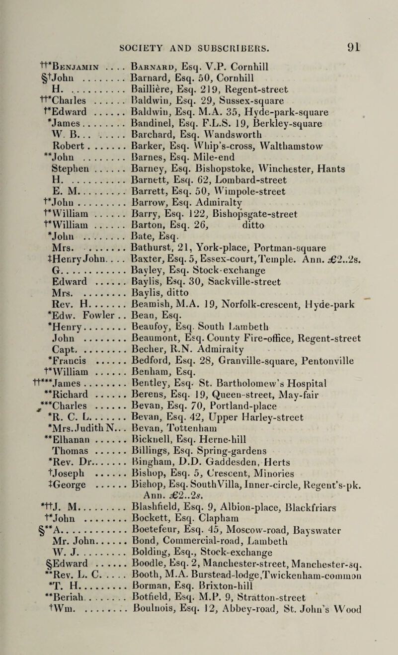■^■t^BENJAMiN .... Barnard, Esq. V.P. Cornhill §tJohii .Barnard, Esq. 50, Cornhill H. ..Bailliere, Esq. 219, Regent-street tt*Cliarles .Baldwin, Esq. 29, Sussex-square t*Edward .Baldwin, Esq. M.A. 35, Hyde-park-square *James.Bandinel, Esq. F.L.S. 19, Berkley-square W. B.Barchard, Esq. Wandsworth Robert.Barker, Esq. VVliip’s-cross, Walthamstow **Jolm .Barnes, Esq. Mile-end Stephen.Barney, Esq. Bishopstoke, Winchester, Hants H.Barnett, Esq. 62, Lombard-street E. M.Barrett, Esq. 50, Wimpole-street t*John.Barrow, Esq. Admiralty t*William.Barry, Esq. 122, Bishopsgate-street t*William.Barton, Esq. 26, ditto *John .Bate, Esq. Mrs.Bathurst, 21, York-place, Portman-square IHenryJohn.. .. Baxter, Esq. 5, Essex-court, Temple. Ann. 582..2s. G.Bayley, Esq. Stock-exchange Edward .Baylis, Esq. 30, Sackville-street Mrs.Baylis, ditto Rev. H.Beamish, M.A. 19, Norfolk-crescent, Hyde-park *Edw. Fowler .. Bean, Esq. *Henry.Beaufoy, Esq. South l^rambeth John .Beaumont, Esq. County Fire-office, Regent-street Capt.Becher, R.N. Admiralty *Francis .Bedford, Esq. 28, Granville-square, Pentonville t*William .Benham, Esq. tt***James.Bentley, Esq. St. Bartholomew’s Hospital **Richard .Berens, Esq. 19, Queen-street, May-fair /**Charles .Bevan, Esq. 70, Portland-place *R. C. L.Bevan, Esq. 42, Upper Harley-street *Mrs.JudithN... Bevan, Tottenham **Elhanan.Bicknell, Esq. Herne-hill Thomas.Billings, Esq. Spring-gardens *Rev. Dr.Bingham, D.D. Gaddesden, Herts tjoseph .Bishop, Esq. 5, Crescent, Minories iGeorge .Bishop, Esq. South Villa, Inner-circle, Regent’s-pk. Ann. S2..2s, *ttj. M.Blashfield, Esq. 9, Albion-place, Blackfriars tMohn .Bockett, Esq. Clapham §**A.Boetefeur, Esq. 45, Moscow-road, Bayswater Mr. John.Bond, Commercial-road, Lambeth W. J.Bolding, Esq., Stock-exchange §Edward .Boodle, Esq. 2, Manchester-street, Manchester-sq. ’^^Rev. L. C.Booth, M.A. Burstead-lodge,Twickenham-common *T. H.Borman, Esq. Brixton-hill **Beriah..Botfield, Esq. M.P. 9, Stratton-street tWm.Boulnois, Esq. 12, Abbey-road, St.John’s Wood
