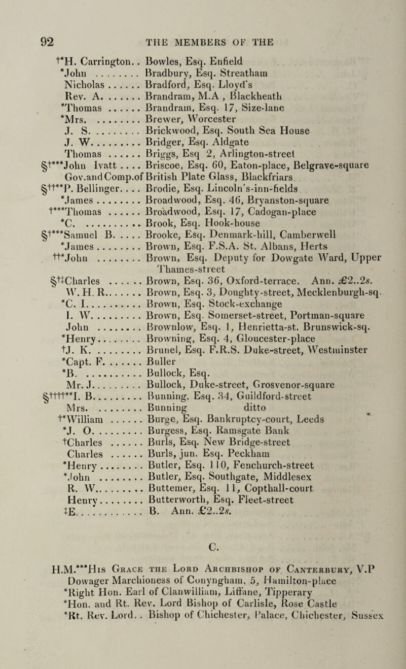 t*H. Carrington.. Bowles, Esq. Enfield Molin .Bradbury, Esq. Streatliain Nicholas.Bradford_, Esq. Lloyd’s Rev. A.Brandram, M.A , Blackheath *Thomas ...... Brandram, Esq. 17, Size-lane *Mrs.Brewer, Worcester J. S.Brickwood, Esq. South Sea House J, W.. Bridger, Esq. Aldgate Thomas .Briggs, Esq 2, Arlington-street §t***John Ivatt .... Briscoe, Esq. CO, Eaton-place, Belgrave-square Gov.and Comp.of British Plate Glass, Blackfriars . Bellinger. . .. Brodie, Esq. Lincoln’s-inn-fields Mames.Broad wood, Esq. 4C, Eryanston-square l*##Thomas .Bro'adwood, Esq. 17, Cadogan-place *C.Brook, Esq. Hook-house §t***Samuel B.Brooke, Esq. Denmark-hill, Camberwell *James.Brown, Esq. F.S.A. St. Albans, Herts tPJohn .Brown, Esq. Deputy for Dowgate Ward, Upper Thames-street §t+Charles .Brown, Esq. 36, Oxford-terrace. Ann. £2..2s. W. H. R.Brown, Esq. 3, Doughty-street, Mecklenburgh-sq. *C. I.Brown, Esq. Stock-exchange I. W.Brown, Esq. Somerset-street, Portman-square John .Brownlow, Esq. I, Henrietta-st. Brunswick-sq. *Henry.Browning, Esq. 4, Gloucester-place tj. K.Brunei, Esq. F,R.S. Duke-street, Westminster '*‘Capt. F.Buller *B.Bullock, Esq. Mr. J.Bullock, Duke-street, Grosvenor-square ^tttP*I. B.Bunning, Esq. 34, Guildfoid-street Mrs.Bunning ditto PWilliam .Burge, Esq. Bankruptcy-court, Leeds *J. O.Burgess, Esq. Ramsgate Bank tCharles .Burls, Esq. New Bridge-street Charles .Burls, jun. Esq. Peckham *Henry.Butler, Esq. 1 10, Fenchurch-street *.Iohn ........ Butler, Esq. Southgate, Middlesex R. AV.Butteraer, Esq. 11, Copthall-court Henry.Butterworth, Esq. Fleet-street tE. B. Ann. £2..2s. C. H m.***His Grace the Lord Archbishop of Canterbury, V.P Dowager Marchioness of Conyngham, 5, Hamilton-place *Right Hon. Earl of Clanwilliam, Liftane, Tipperary *Hon. and Rt. Rev. Lord Bishop of Carlisle, Rose Castle *Rt. Rev. Lord. . Bishop of Chichester, Palace, Cliichester, Sussex