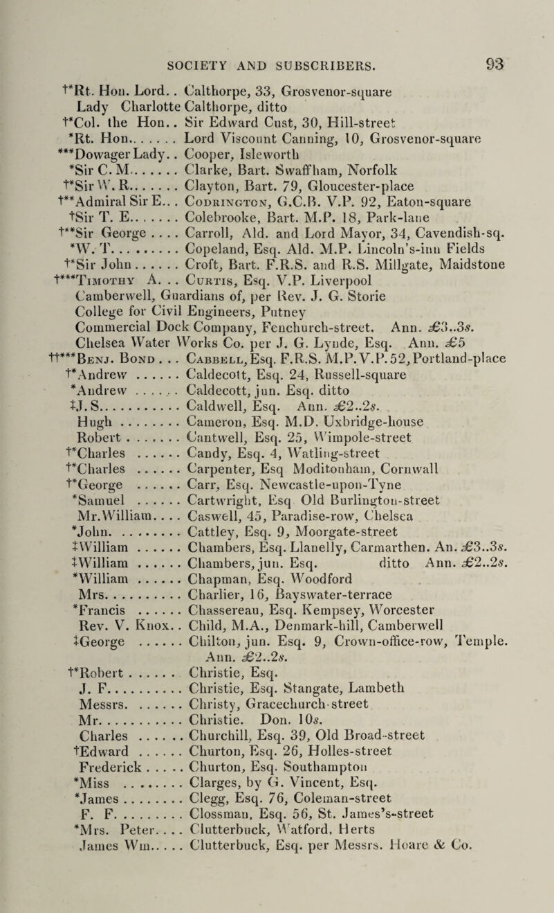 t*Rt. Hon. Lord.. Calthorpe, 33, Grosvenor-square Lady Charlotte Calthorpe, ditto t*Col. the Hon.. Sir Edward Cust, 30, Hill-street *Rt. Hon.Lord Viscount Canning, 10, Grosvenor-square ***DowagerLady.. Cooper, Isleworth *Sir C. M..Clarke, Bart. Swaffham, Norfolk VSirWR.Clayton, Bart. 79, Gloucester-place t**Admiral Sir E.. . Codrington, G.C.B. V.P. 92, Eaton-square tSir T. E.Colebrooke, Bart. M.P. 18, Park-lane t**Sir George .... Carroll, Aid. and Lord Mayor, 34, Cavendish*sq. *W. T.Copeland, Esq. Aid. M.P. Lincoln’s-inn Fields t*Sir John.Croft, Bart. F.R.S. and R.S. Mitigate, Maidstone t***TTMOTHY A. .. Curtis, Esq. V.P. Liverpool Camberwell, Guardians of, per Rev. J. G. Storie College for Civil Engineers, Putney Commercial Dock Company, Fenchurch-street. Ann. £o..3s. Chelsea Water Works Co. per J. G. Lynde, Esq. Ann. £5 ■t***BENj. Bond . . . CABBELL,Esq. F.R.S. M.P.V.P.52,Portland-place t*Andrew.Caldecott, Esq. 24, Russell-square *Andrew ...... Caldecott, jun. Esq. ditto +J.S.Caldwell, Esq. Ann. d£2..2s. Hugh.Cameron, Esq. M.D. Uxbridge-house Robert.Cantwell, Esq. 25, Wimpole-street VCharles .Candy, Esq. 4, Watling-street VCharles .Carpenter, Esq Moditonham, Cornwall VGeorge .Carr, Esq. Newcastle-upon-Tyne *Samuel .Cartwright, Esq Old Burlington-street Mr.William.. . . Caswell, 45, Paradise-row, Chelsea *John.Cattley, Esq. 9, Moorgate-street +William.Chambers, Esq. Llanelly, Carmarthen. An. S3..3s. iWilliam.Chambers, jun. Esq. ditto Ann. S2..2s. ^William.Chapman, Esq. Woodford Mrs.Charlier, 16, Bayswater-terrace ^Francis .Chassereau, Esq. Kempsey, Worcester Rev. V. Knox.. Child, M.A., Denmark-hill, Camberwell +George .Chilton, jun. Esq. 9, Crown-office-row, Temple. Ann. S2..2s. t*Robert. Christie, Esq. J, F.Christie, Esq. Stangate, Lambeth Messrs.Christy, Gracechurch-street Mr.Christie. Don. 10^. Charles .Churchill, Esq. 39, Old Broad-street tEdward .Churton, Esq. 26, Holles-street Frederick.Churton, Esq. Southampton *Miss .Clarges, by G. Vincent, Es(p *James.Clegg, Esq. 76, Coleman-street F. F.Clossman, Esq. 56, St. James’s-street *Mrs. Peter. . .. Clutterbiick, Watford, Herts James Win.Clutterbuck, Esq. per Messrs. Hoarc Aj Co.