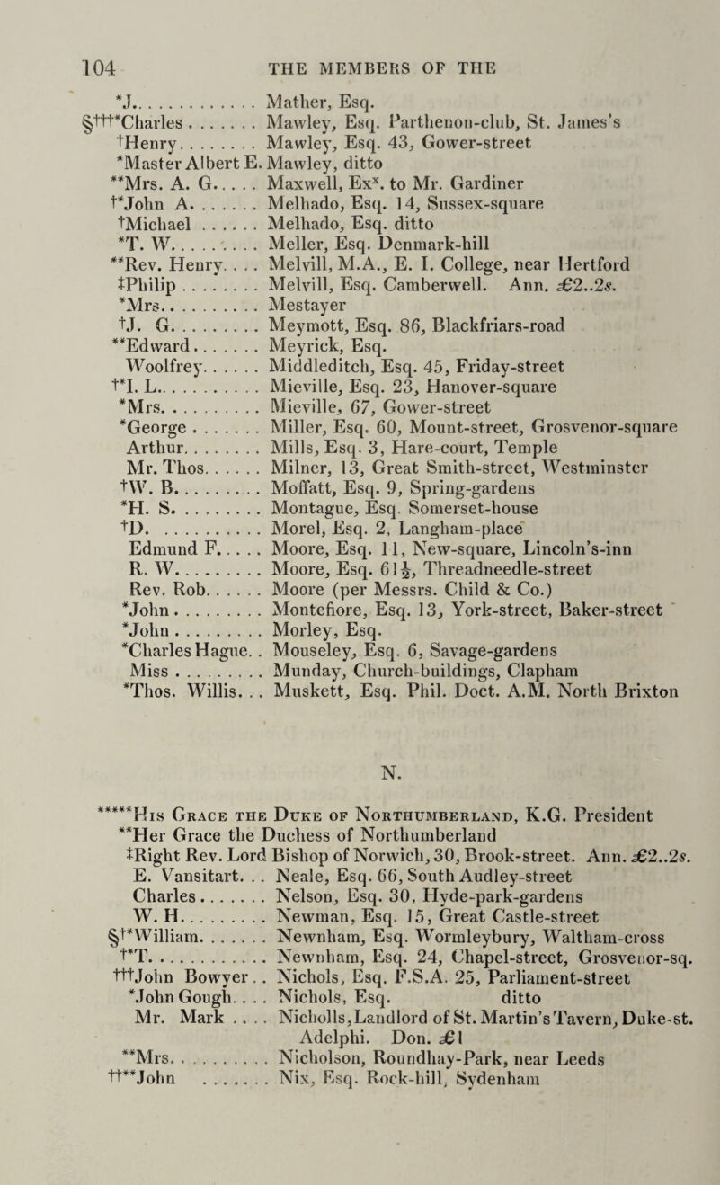 *J.jVlather, Esq. §ttt*Ciiarles.Mawley, Esq. Eartlienoii-cliib, St. James’s tHenry.Mawley, Esq. 43, Gower-street *Master Albert E. Mawley, ditto **Mrs. A. G.Maxwell, Ex^. to Mr. Gardiner t*Jolm A.Melliado, Esq. 14, Siissex-square tMicliael.Melliado, Esq. ditto *T. W.. Meller, Esq. Deninark-hill ’^*Rev. Henry. . .. Melvill, M.A., E. I. College, near Hertford tPliilip.Melvill, Esq. Camberwell. Ann. S2..2s. *Mrs.Mestayer tj. G.Meymott, Esq. 86, Blackfriars-road **Edward.Meyrick, Esq. Woolfrey.Middleditcli, Esq. 45, Friday-street t*I. L.Mieville, Esq. 23, Hanover-square *Mrs.Mieville, 67, Gower-street *George.Miller, Esq. 60, Mount-street, Grosvenor-sqnare Arthur.Mills, Esq. 3, Hare-court, Temple Mr. Thos.Milner, 13, Great Smith-street, Westminster tW. B.Molfatt, Esq. 9, Spring-gardens *H. S.Montague, Esq. Somerset-house I'D.Morel, Esq. 2, Langham-place* Edmund F.Moore, Esq. 11, New-square, Lincoln’s-inn R. W.Moore, Esq. 61^, Threadneedle-street Rev. Rob.Moore (per Messrs. Child & Co.) *John.Montefiore, Esq. 13, York-street, Baker-street ‘ ’^John.Morley, Esq. *Charles Hague. . Mouseley, Esq. 6, Savage-gardens Miss.Munday, Church-buildings, Clapham *Thos. Willis. .. Muskett, Esq. Phil. Doct. A.M. North Brixton N. *****His Grace the Duke of Northumberland, K.G. President **Her Grace the Duchess of Northumberland +Right Rev. Lord Bishop of Norwich, 30, Brook-street. Ann. £2..2s. E. Vansitart. .. Neale, Esq. 66, South Audley-street Charles.Nelson, Esq. 30, Hyde-park-gardens W. H.Newman, Esq. 15, Great Castle-street §t*William.Newnham, Esq. Wormleybury, Waltham-cross PT.Newnham, Esq. 24, Chapel-street, Grosveiior-sq. tttjohn Bowyer.. Nichols, Esq. F.S.A. 25, Parliament-street Mohn Gough.. .. Nichols, Esq. ditto Mr. Mark.... Nicholls,Landlord of St. Martin’s Tavern, Duke-st. Adelphi. Don. .361 **Mrs.Nicholson, Roundhay-Park, near Leeds tt**John .Nix, Esq. Rock-hill, Sydenham