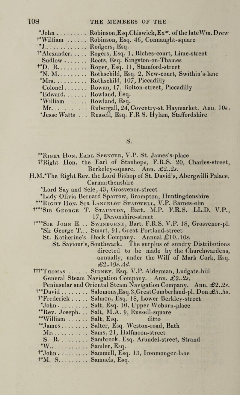 *John.Robinson^Esq.ChiswickjEx®*’. of the lateWm. Drew t*Wiliiani.Robinson, Esq. 46, Connaught-square *J.Rodgers, Esq. +*Alexander.Rogers, Esq. 1, Riches-court, Lime-street Sudlow.Roots, Esq. Kingston-on-Thaines t*D. R.Roper, Esq. 11, Stamford-street *N. M.Rothschild, Esq. 2, New-court, Swithiirs-lane *Mrs.Rothschild, 107, Piccadilly Colonel.Rowan, 17, Bolton-street, Piccadilly ^Edward.Rowland, Esq. *William.Rowland, Esq. Mr.Rubergall, 24, Coventry-st. Hayinarket. Ann. lO#. *Jesse Watts. . . . Russell, Esq. F.R S. Hylam, Staffordshire S. **Right Hon. Earl Spencer, V.P. St. James’s-place itRight Hon. the Earl of Stanhope, F.R.S. 20, Charles-street, Berkeley-square. Ann. £2..2s. H.M.*The Right Rev. the Lord Bishop of St. David’s, Abergwilli Palace, Carmarthenshire *Lord Say and Sele,43, Grosvenor-street *Lady Olivia Bernard Sparrow, Brompton, Huntingdonshire +**Right Hon. Sir Lancelot Siiadwell, V.P. Barnes-elm P**SiR George T. Staunton, Bart. M.P. F.R.S. LL.D. V.P., 17, Devonshire-street t***SiR John E. . . Swinburne, Bart. F.R.S. V.P. 18, Grosvenor-pl. *Sir George T.. . Smart, 91, Great Portland-street St. Katherine’s Dock Company. Annual £10.. 10^. St. Saviour’s, Southwark. The surplus of sundry Distributions directed to be made by the Churchwardens, annually, under the Will of Mark Cork, Esq. £2..\9s..4d. ttt*q hioMAs.Sidney, Esq. V.P. Alderman, Ludgate-hill General Steam Navigation Company. Ann. £2..2s. Peninsular and Oriental Steam Navigation Company. Ann. £2..2s. P*David.Salomons,Esq.3,GreatCumberland-pl. Don.565..55. t*Frederick.Salmon, Esq. 18, Lower Berkley-street *John.Salt, Esq. 10, Upper Woburn-place **Rev. Joseph. .. Salt, M.A. 9, Russell-square **William.Salt, Esq. ditto *Mames.Salter, Esq. Weston-road, Bath Mr.Sams, 21, Halfmoon-street S. R.Sam brook, Esq. Arundel-street, Strand *W. Samler, Esq. ■l*John.Sammell, Esq. 13, Ironmonger-lane t*M. S.Samuels, Esq.