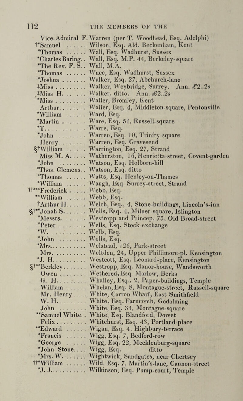 Vice-Admiral F. Warren (per T. Woodliead, Esq. Adelplii) t^Samuel .Wilson, Esq. Aid. Beckenham, Kent *Thoraas .Wall, Esq. Wadliurst, Sussex ^Charles Baring. . Wall, Esq. M.P. 44, Berkeley-square *The Rev- F. S.. Wall, M.A. ^Thomas .Wace, Esq. Wadliurst, Sussex ^Joshua.Walker, Esq. 27, Abchurch-lane IMiss.Walker, Weybridge, Surrey. Ann. £2..2s ]_tMiss H.Walker, ditto. Ann. £2..2s *Miss.Waller, Bromley, Kent Arthur.Waller, Esq. 4, Middleton-square, Pentonville ^William .Ward, Esq. ^Martin.Ware, Esq. 51, Russell-square *T.Wane, Esq. *John .Warren, Esq. 10, IVinity-square Henry. Warren, Esq. Gravesend §tWilliam.Warrington^ Esq. 27, Strand Miss M. A.Watlierston, 16, Henrietta-street, Covent-garden *John .Watson, Esq. Holborn-hill ^Thos. Clemens. . Watson, Esq. ditto ’^Thomas .Watts, Esq. Henley-on-Thames ^William .Waugh, Esq. Surrey-street, Strand tt***Frederick.Webb, Esq. **William.Webb, Esq. tArthurH.Welch, Esq., 4, Stone-buildings, Lincoln’s-inn §t**Jonah S.Wells, Esq. 4, Milner-square, Islington ^Messrs.Westropp and Princep, 75, Old Broad-street *Peter.Wells, Esq. Stock-exchange WV.Wells, Esq. *John .Wells, Esq. *Mrs. Welstead, 126, Park-street Mrs.Weltden, 24, Upper Phillimore-pl. Kensington *J. H.Westcott, Esq. Leonard-place, Kensington §+**Berkley.Westropp, Esq. Manor-house, Wandsworth Owen.Wethered, Esq. Marlow, Berks G. H.Whalley, Esq., 2, Paper-buildings, Temple William .Whelan, Esq. 8, Montague-street, Russell-square Mr. Henry .... White, Carron Wharf, East Smithfield W. H.White, Esq. Farncomb, Godaiming John .White, Esq. 34, Montague-square **Samuel White. . White, Esq. Blandford, Dorset Felix.Whitehurst, Esq. 43, Portland-place ’^^Edward .Wigan, Esq. 4, Highbury-terrace ^Francis .Wigg, Esq. 7, Bedford-row ''‘George .Wigg, Esq. 22, Mecklenburg-square *Jobn Stone. . . . Wigg, Esq. ditto *Mrs. W.Wightwick, Sandgates, near Chertsey tt*Wi11iam.Wild, Esq. 7, Martin’s-lane, Cannon street *J. .1. Wilkinson, Esq. Pump-court, Temple