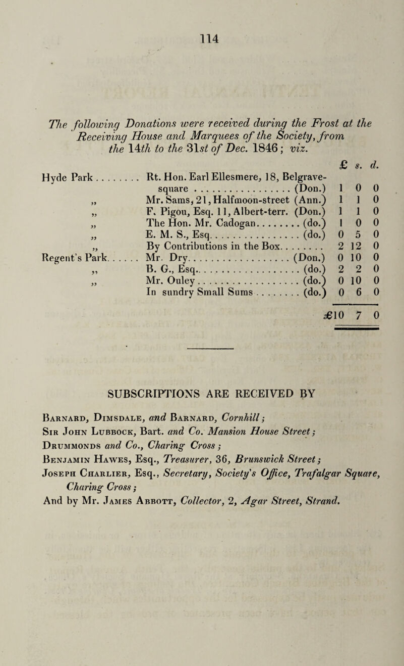 The following Donations were received during the Frost at the Receiving House and Marquees of the Society, from the 14^/i to the 315^ of Dec. 1846; viz. £> s. d. Hyde Park. Rt. Hon. Earl Ellesmere, 18, Belgrave- square.(Don.) 1 0 0 „ Mr. Sams, 215 Halfmoon-street (Ann.) 1 1 0 „ F. Pigou, Esq. 11, Albert-terr. (Don.) 1 1 0 „ The Hon. Mr. Cadogan.(do.) I 0 0 „ E. M. S., Esq.(do.) 0 5 0 „ By Contributions in the Box. 2 12 0 Regent’s Park. Mr. Dry.(Don.) 0 10 0 ,, B. G., Esq.(do.) 2 2 0 „ Mr. Ouley.(do.) 0 lO 0 In sundry Small Sums.(do.) 0 6 0 5610 7 0 SUBSCRIPTIONS ARE RECEIVED BY Barnard, Dimsdale, and Barnard, Cornhtll; Sir John Lubbock, Bart, and Co. Mansion House Street ^ Drummonds and Co., Charing Cross; Benjamin Hawes, Esq., Treasurer, 36, Brunswick Street Joseph Charlier, Esq., Secretary, Society's Ojfce, Trafalgar Square, Charing Cross ; And by Mr. James Abbott, Collector, 2, Agar Street, Strand.