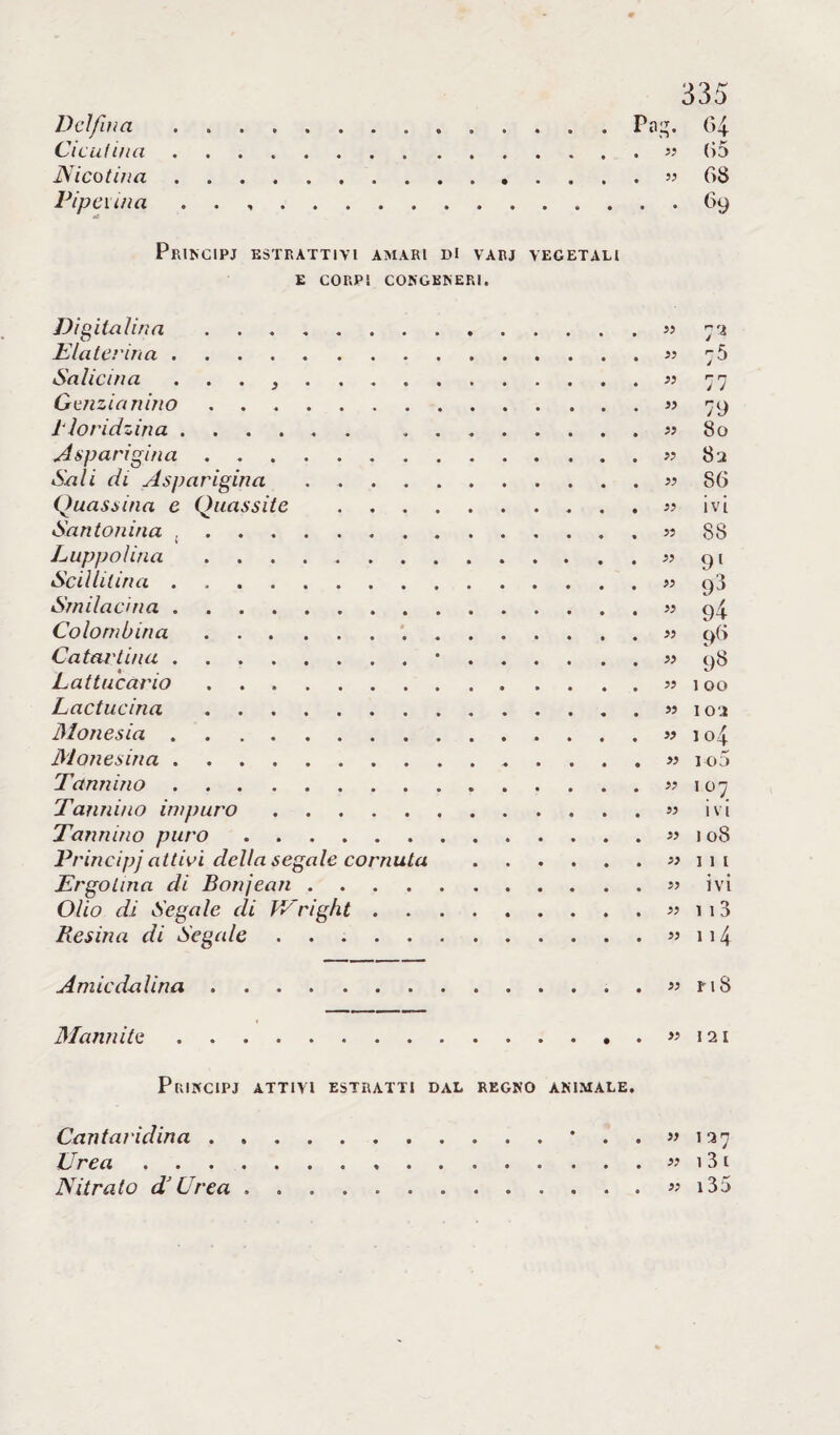 Delfina.Pag. dentina.» Nicotina.55 Pipe i ina Principi estrattivi amari di varj vegetali E CORPI CONGENERI. Digitalina. Elaterina. Salicina ........ Gonzi a nino. ldoridzina ...... si sparigina. Sali di Asparigina .... Quassina e Quassite Santonina .. Luppolina. SciUilina. Srniladna. Colombina. Catai'tina. Lattucario. Lactucina. filone sia. fiìonesina. Tannino. Tannino impuro. Tannino puro. Principj attivi della segale cornuta Ergotina di Bonjean .... Olio di Segale di V/ right . Resina di Segale ..... 23 22 23 33 22 22 32 23 32 32 23 23 23 23 23 33 33 33 33 33 33 23 22 32 23 Amicdalina » filannite 32 Principj attivi estratti dal regno animale. Cantaridina. . >’ Urea.5? Nitrato d1 Urea.» 64 65 68 69 J 77 79 80 8 a 86 ivi 88 91 93 94 96 98 100 I 03 1 04 j o5 107 ivi 108 1 1 l ivi 1 1 3 114 mS 121 127 1 3 t 135