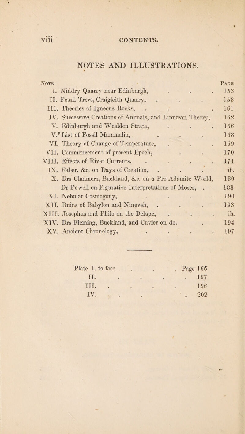 NOTES AND ILLUSTRATIONS. Note Page I. Niddry Quarry near Edinburgh, . . .153 II. Fossil Trees, Craigleitb Quarry, . . . 158 III. Theories of Igneous Rocks, . . . .161 IV. Successive Creations of Animals, and Linnaean Theory, 1 62 V. Edinburgh and Wealden Strata, . . .166 V. * List of Fossil Mammalia, . . . 168 VI. Theory of Change of Temperature, . . .169 VII. Commencement of present Epoch, . . 170 VIII. Effects of River Currents, . . . .171 IX. Faber, &c. on Days of Creation, ... ib. X. Drs Chalmers, Buckland, &c. on a Pre-Adamite World, 180 Dr Powell on Figurative Interpretations of Moses, . 188 XI. Nebular Cosmogony, . . . .190 XII. Ruins of Babylon and Nineveh, . . . 193 XIII. Josephus and Philo on the Deluge, . . ib. XIV. Drs Fleming, Buckland, and Cuvier on do. . 194 XV. Ancient Chronology, . . . .197 Plate I. to face . Page 166 II. ... . 167 III. 196 IV. . 202