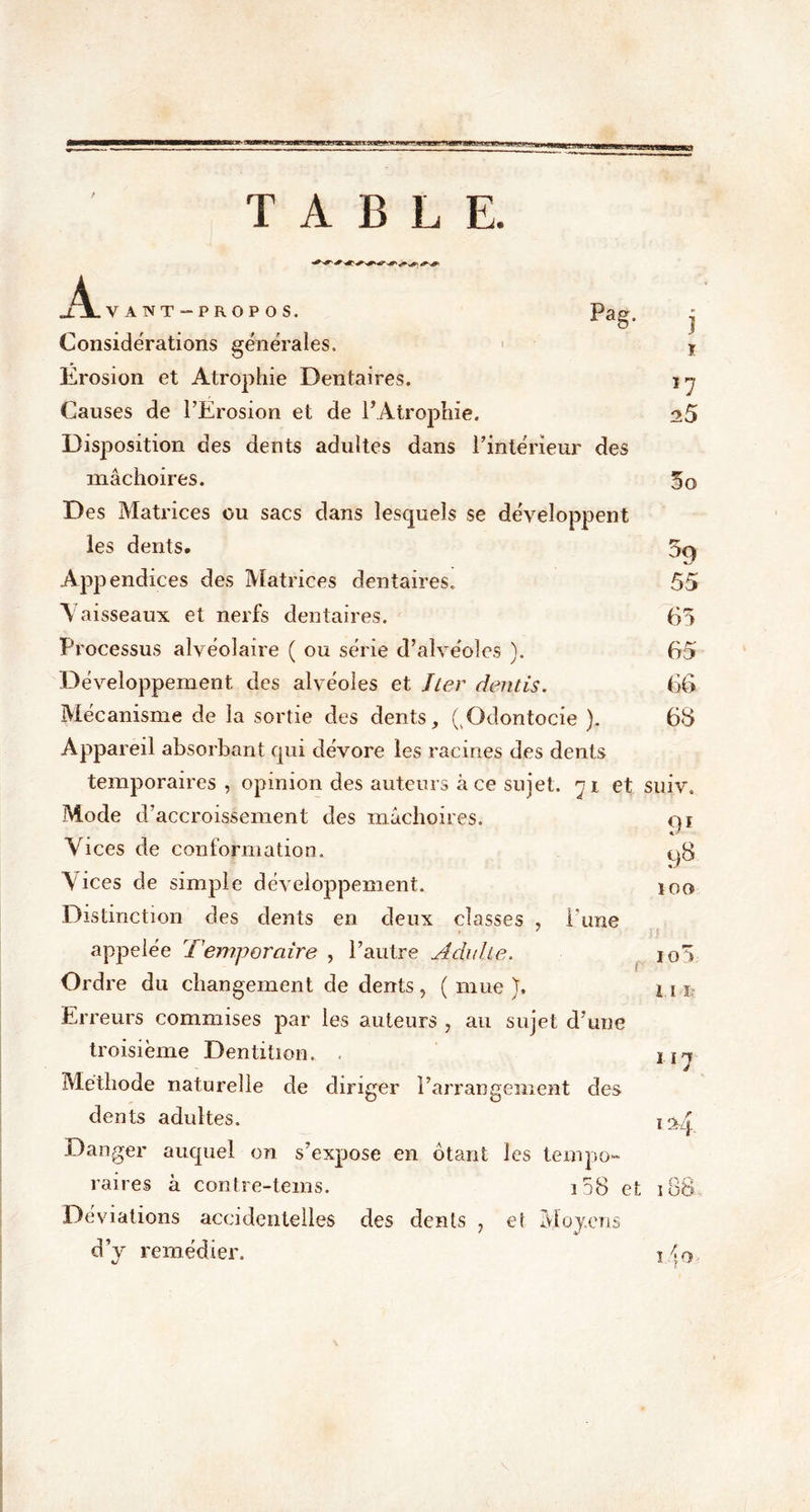 Beagaa^ TABLE. A Pag. >7 25 5o 09 55 65 65 66 68 VANT-PROPOS. Considérations générales. Érosion et Atrophie Dentaires. Causes de l’Erosion et de l’Atrophie. Disposition des dents adultes dans l’intérieur des mâchoires. Des Matrices ou sacs dans lesquels se développent les dents. Appendices des Matrices dentaires. \ aisseaux et nerfs dentaires. Processus alvéolaire ( ou série d’alvéoles ). Développement des alvéoles et J ter demis. Mécanisme de la sortie des dents, fOdontocie ). Appareil absorbant qui dévore les racines des dents temporaires , opinion des auteurs à ce sujet, yi et suiv Mode d’accroissement des mâchoires. Vices de conformation. Vices de simple développement. Distinction des dents en deux classes , Tune appelée Temporaire , l’autre Adulte. Ordre du changement de dents, ( mue }. Erreurs commises par les auteurs , au sujet d’une troisième Dentition. . Méthode naturelle de diriger l’arrangement des dents adultes. Danger auquel on s’expose en ôtant les tempo- raires à contre-tems. i58 et 188 Déviations accidentelles des dents , et Moyens d’y remédier. î<o 91 98 ÏOO 10 5 ri & in J î 2-/j.