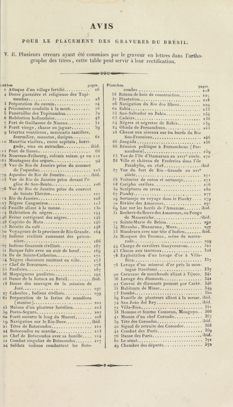 / AVIS ') POUR LE PLACEMENT DES GRAVURES DU BRÉSIL. V. B. Plusieurs erreurs ayant été commises par le graveur en lettres dans l’ortho- graphe des titres, cette table peut servir à leur rectification. i» m. nehe* pages, i Attaque d’un village fortifié 16 a Danse guerrière et religieuse des Tupi nauibas 2 3 3 Préparation du caouin 24 4 Prisonniers conduits à la mort 28 5 Funérailles des Tupinambas 3a 6 Habitation hollandaise 48 7 Fort de Guillaume de Nassau 5i 8 Forêt vierge, chasse au jaguar 59 9 Iriartea ventricosa, manicaria saccifera, fourmilier, manatus, dasipus 61 10 Maurilia vinifera, cocos capitata, barri- gudo, ema ou autruches ibid. 11 Pont de lianes 66 82 Nouveau-Fribourg, colonie suisse. 91 ou 112 81 Montagnes des orgues 94 78 Vue de Rio de Janeiro prise du sommet de l’aqueduc io5 79 Aqueduc de Rio de Janeiro ibid. i3 Vue de Rio de Janeiro prise devant l’é- glise de San-Bento 106 76 Vue de Rio de Janeiro prise du couvent de Sainte-Thérèse 107 12 Rio de Janeiro 108 :47 Nègres Cangueiros 113 45 Famille allant à la messe i3o >4 Habitation de nègres i44 46 Feitor corrigeant des nègres i45 48 Capitâo do Mato 146 j3 Récolte du café 148 50 Voyageurs de la province de Rio-Grande. 164 57 Indiens civilisés ramenant des prison- niers 166 67 Indiens Guaranis civilisés 167 51 Barque faite avec un cuir de bœuf 169 5a Ile de Sainte-Catherine 172 54 Nègres chasseurs rentrant en ville 173 17 Chef de Bororenos 178 55 Paulistes 187 56 Maquignons paulistes 192 16 Danse de la batuca au Brésil ibid. 18 Danse des sauvages de la mission de Jozé 197 27 Caboclos , Indiens civilisés..., 199 61 Préparation de la farine de mandioca (manioc).. 202 25 Maison d’un planteur brésilien 2o3 5g Porto-Seguro 207 60 Forêt ouverte le long du Mucuri 208 19 Navigation sur le Rio-Doce ibid. 21 Têtes de Botocoudos 212 24 Botocoudos en marche 2.t3 20 Chef de Botocoudos avec sa famille.... 214 22 Combat singulier de Botocoudos 217 24 Soldats indiens combattant les Boto- p«gtn. coudos 58 Bateau de bois de construction 227 37 Plantation a28 26 Navigation du Rio dos llheos 229 62 Bahia a33 83 San-Salvador ou Bahia 234 63 Cadeira 236 64 Nègres et négresse de Bahia 23g 84 Olinda de l’ernambuco a53 28 Chasse aux oiseaux sur les bords du Rio San-Francisco 246 66 Jangada a56 86 Réunion politique à Fernambouc (Per- nambuco) 269 85 Vue de l’ile d’Itamaraca au xvne siècle. 170 88 Ville et château de Frederica dans l’ile Parahyba, en 1628 ibid 87 Vue du fort de Rio - Grande au xvie siècle 271 65 Voiturier de coton et sertanejo 272 68 Coripha cerifera „ 276 30 Sculptures en creux 280 67 Piauhy 277 29 Sertanejo en voyage dans le Piauhy.. . . 279 70 Rivière des Amazones 291 69 Lac sur les bords de l'Amazone ibid. 31 Rochers du fleuve des Amazones, ouPongo de Manseriche ùbid. 71 Sainte-Marie de Belem 292 34 Miranha , Muxuruna , Mura 297 33 Mundrucu avec une tête d’Indien ibid. 32 Masques des Tecunas, scène de masca- rade 299 44 Charge de cavaliers Guaycourous 3a 1 43 Chasse aux taureaux 328 78 Exploitation d’un lavage d’or 5 Villa- Rica 337 78 Lavage d’un minerai d’or près la mon- tagne Itacolumi 337 90 Caravane de marchands allant h Tijuco. 341 36 Lavage des diamants 34* 91 Convoi de diamants passant par Caèté. 346 35 Habitants de Minas 34g 73 Itambé 35o 89 Famille de planteurs allant à la messe, ibid. 74 San Joâo del Rey ibid. 72 Villa-Rica 35i 38 Homme et femme Camacan, Mougoyo. . 366 41 Momie d’un chef Coroado 367 39 Tête des Coroados • ibid. 40 Signal de retraite des Coroados 368 42 Combat des Puris 36g 76 Danse des Puris .ibid. 80 Le sénat 371 49 Chambre des députés 37a 19 «s>