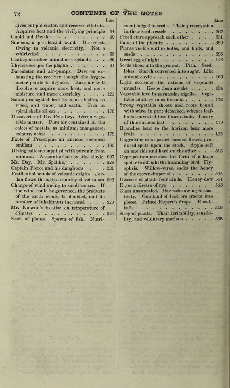 Line gives out phlogiston and receives vital air. Acquires heat and the vivifying principle 34 Cupid and Psyche 48 Simoom, a pestilential wind. Described. Owing to volcanic electricity. Not a whirlwind 65 Contagion either animal or vegetable . . 82 Thyrsis escapes the plague 91 Barometer and air-pumps. Dew on ex- hausting the receiver though the hygro- metei: points to dryness. Rare air will dissolve or acquire more heat, and more moisture, and more electricity .... 128 Sound propagated best by dense bodies, as wood, and water, and earth. Fish in spiral shells all ear 176 Discoveries of Dr. Priestley. Green vege- table matter. Pure air contained in the calces of metals, as minium, manganese, calamy, ochre 178 Fable of Proserpine an ancient chemical emblem 190 Diving balloons supplied with pure air from minium. Accpunt of one by Mr. Boyle 207 Mr. Day. Mr. Spalding 229 Captain Pierce and his daughters . . . 231 Pestilential winds of volcanic origin. Jor- dan flows through a country of volcanoes 306 Change of wind owing to small causes. If the wind could be governed, the pi*oducts of the earth would be doubled, and its number of inhabitants increased . . . 320 Mr. Kirwan’s treatise on temperature of climates 354 Seeds of plants. Spawn of fish. Nutri- Line ment lodged in seeds. Their preservation in their seed-vessels 367 Fixed stars approach each other .... 381 Fable of the phoenix 389 Plants visible within bulbs, and buds, and seeds 395 Great egg of night 418 Seeds shoot into the ground. Pith. Seed- lobes. Starch converted into sugar. Like animal chyle 423 Light occasions the actions of vegetable muscles. Keeps them awake . . . . 434 Vegetable love in parnassia, nigella. Vege- table adultery in collinsonia 472 Strong vegetable shoots and roots bound with wire, in part debarked, whence leaf- buds converted into flower-buds. Theory of this curious fact 479 Branches bent to the hoi’izon bear more fruit 4S2 Engrafting of a spotted passion-flower pro- duced spots upon the stock. Apple soft on one side and hard on the other . . . 513 Cyprepedium assumes the form of a large spider to affright the humming-bird. Fly- ophris. Willow-wren sucks the honey of the crown-imperial 535 Diseases of plants four kinds. Honey-dew 541 Ergot a disease of rye 543 Glass unannealed. Its cracks owing to elas- ticity. One kind of lead-ore cracks into pieces. Prince Rupert’s drops. Elastic balls 549 Sleep of plants. Their irritability, sensibi- lity, and voluntary motions 568