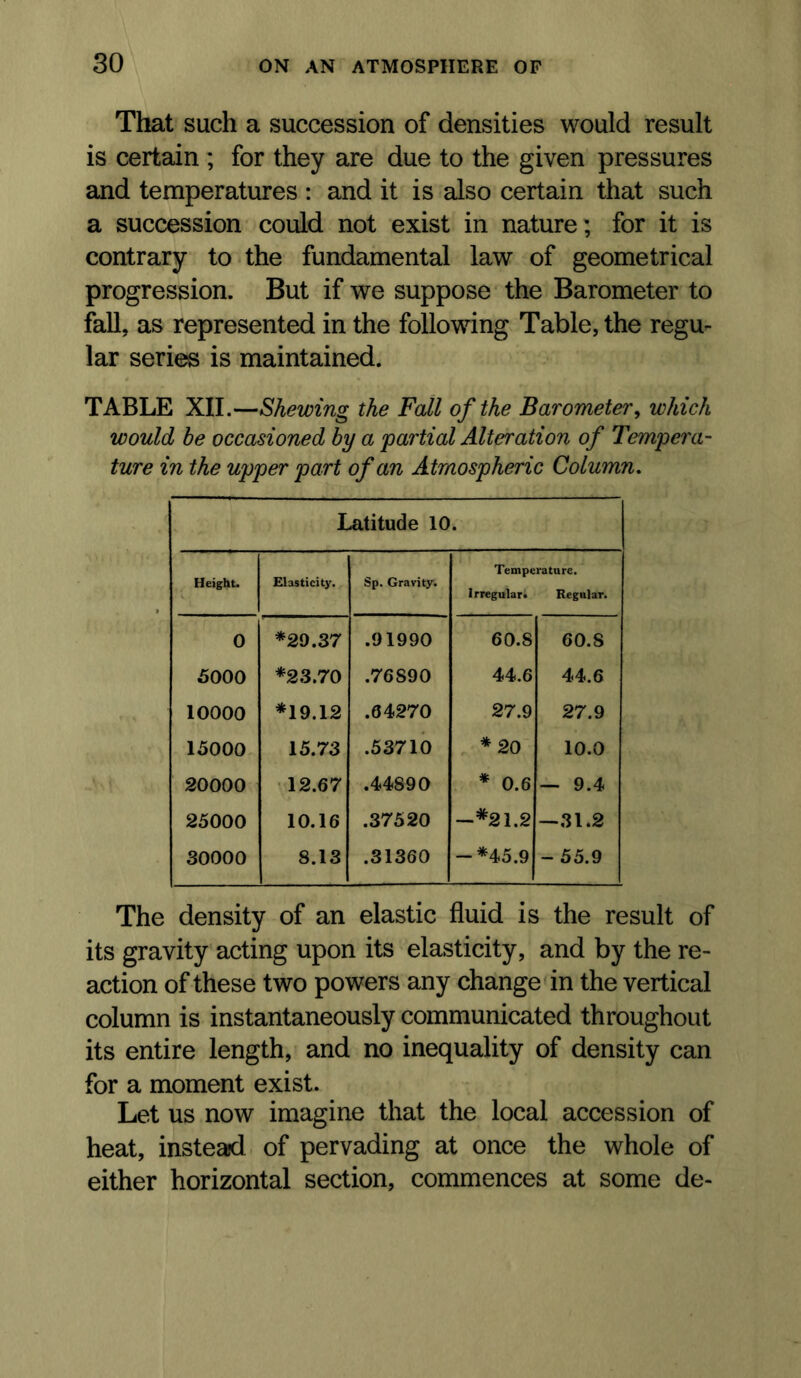 That such a succession of densities would result is certain; for they are due to the given pressures and temperatures : and it is also certain that such a succession could not exist in nature; for it is contrary to‘the fundamental law of geometrical progression. But if we suppose the Barometer to fall, as represented in the following Table, the regu- lar series is maintained. TABLE XII.—Shewing the Fall of the Barometer, which would be occasioned by a partial Alteration of Tempera- ture in the upper part of an Atmospheric Column. Latitude 10. Height. Elasticity. Sp. Gravity. Temperature. Irregular. Regular. 0 *29.37 .91990 60.8 60.8 5000 *23.70 .76890 44.6 44.6 10000 *19.12 .64270 27.9 27.9 15000 15.73 .53710 * 20 10.0 20000 12.67 .44890 * 0.6 — 9.4 25000 10.16 .37520 -*21.2 —31.2 30000 8.13 .31360 -*45.9 - 55.9 The density of an elastic fluid is the result of its gravity acting upon its elasticity, and by the re- action of these two powers any change in the vertical column is instantaneously communicated throughout its entire length, and no inequality of density can for a moment exist. Let us now imagine that the local accession of heat, instead of pervading at once the whole of either horizontal section, commences at some de-