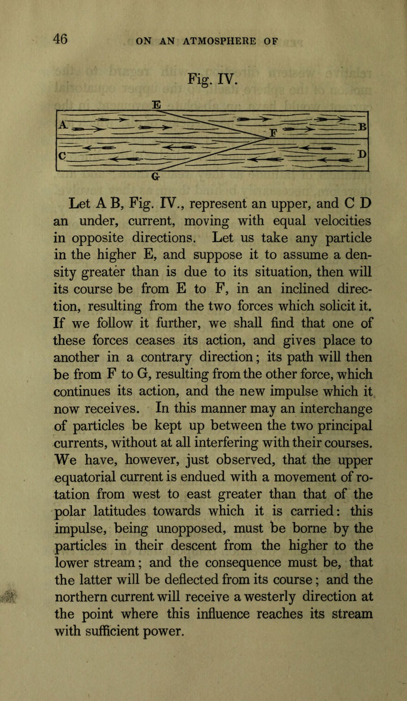 Fig. IV. E Let A B, Fig. IV., represent an upper, and C D an under, current, moving with equal velocities in opposite directions. Let us take any particle in the higher E, and suppose it to assume a den- sity greater than is due to its situation, then will its course be from E to F, in an inclined direc- tion, resulting from the two forces which solicit it. If we follow it further, we shah find that one of these forces ceases its action, and gives place to another in a contrary direction; its path wiU then be from F to G, resulting from the other force, which continues its action, and the new impulse which it now receives. In this manner may an interchange of particles be kept up between the two principal currents, without at all interfering with their courses. We have, however, just observed, that the upper equatorial current is endued with a movement of ro- tation from west to east greater than that of the polar latitudes towards which it is carried; this impulse, being unopposed, must be borne by the particles in their descent from the higher to the lower stream; and the consequence must be, that the latter will be deflected from its course; and the northern current will receive a westerly direction at the point where this influence reaches its stream with sufficient power.