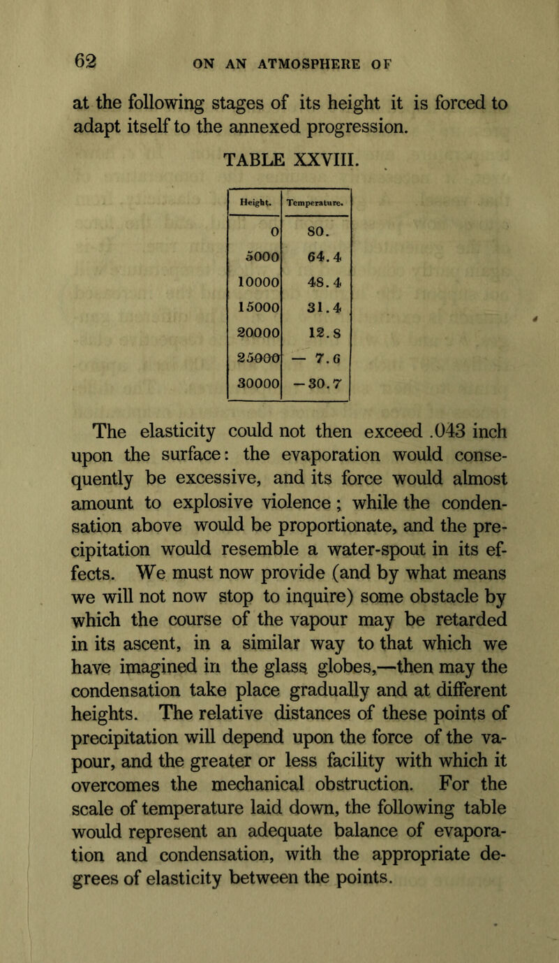 at the following stages of its height it is forced to adapt itself to the annexed progression. TABLE XXVIII. Height. Temperature. 0 80. 5000 64.4 10000 48.4 15000 31.4 20000 12.8 25000 — 7.6 30000 -30.7 The elasticity could not then exceed .043 inch upon the surface: the evaporation would conse- quently be excessive, and its force would almost amount to explosive violence; while the conden- sation above would be proportionate, and the pre- cipitation would resemble a water-spout in its ef- fects. We must now provide (and by what means we will not now stop to inquire) some obstacle by which the course of the vapour may be retarded in its ascent, in a similar way to that which we have imagined in the glass globes,—then may the condensation take place gradually and at different heights. The relative distances of these points of precipitation will depend upon the force of the va- pour, and the greater or less facility with which it overcomes the mechanical obstruction. For the scale of temperature laid down, the following table would represent an adequate balance of evapora- tion and condensation, with the appropriate de- grees of elasticity between the points.