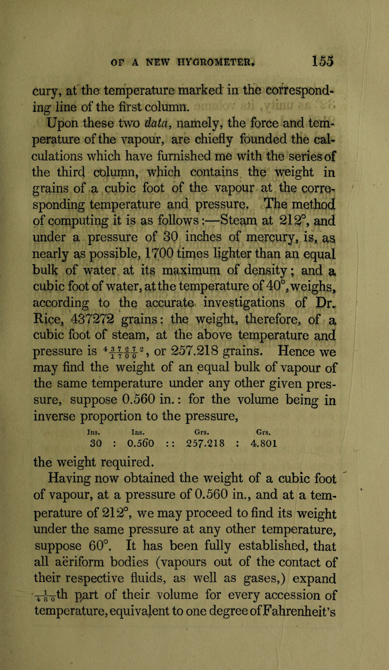 cury, at the temperature marked in the correspond^ ing line of the first column. Upon these two data, namely, the force and tem- perature of the vapour, are chiefly founded the cal- culations which have furnished me with the series of the third column, which contains the weight in grains of a cubic foot of the vapour at the corre^ sponding temperature and pressure, The method of computing it is as follows -.—Steam at 21 and under a pressure of 30 inches of mercury, is, as nearly as possible, 1700 times lighter than an equal bulk of water at its maximum of density; and a cubic foot of water, at the temperature of 40°, weighs, according to the accurate investigations of Dr. Rice, 437272 grains: the weight, therefore, of a cubic foot of steam, at the above temperature and pressure is or 237.218 grains. Hence we may find the weight of an equal bulk of vapour of the same temperature under any other given pres- sure, suppose 0.560 in.: for the volume being in inverse proportion to the pressure, Ins. Ins. Grs. Grs. 30 : 0.560 :: 257.218 : 4.801 the weight required. Having now obtained the weight of a cubic foot of vapour, at a pressure of 0.560 in., and at a tem- perature of 212°, we may proceed to find its weight under the same pressure at any other temperature, suppose 60°. It has been fully established, that all aeriform bodies (vapours out of the contact of their respective fluids, as well as gases,) expand •^-oth p^rt of their volume for every accession of temperature, equivalent to one degree of Fahrenheit’s