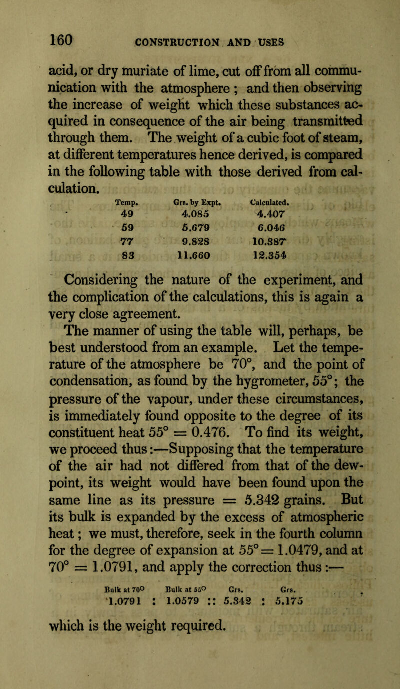 acid, or dry muriate of lime, cut off from all commu- nication with the atmosphere ; and then observing the increase of weight which these substances ac- quired in consequence of the air being transmitted through them. The .weight of a cubic foot of steam, at different temperatures hence derived, is compared in the following table with those derived from cal- culation. Temp. Grs. by Expt. Calculated. 49 4.085 4.407 59 5.679 6.046 77 9.828 10.3ST 83 11.660 12.354 Considering the nature of the experiment, and the complication of the calculations, this is again a very close agreement. The manner of using the table will, perhaps, be best understood from an example. Let the tempe- rature of the atmosphere be 70°, and the point of condensation, as found by the hygrometer, 55°; the pressure of the vapour, under these circumstances, is immediately found opposite to the degree of its constituent heat 55° = 0.476. To find its weight, we proceed thus:—Supposing that the temperature of the air had not differed from that of the dew- point, its weight would have been found upon the same line as its pressure = 5.342 grains. But its bulk is expanded by the excess of atmospheric heat; we must, therefore, seek in the fourth column for the degree of expansion at 55°= 1.0479, and at 70° = 1.0791, and apply the correction thus:— Bulk at 70O Bulk at 65® Gjs. Grs. U.0791 : 1.0579 :: 5.342 : 5.175 which is the weight required.