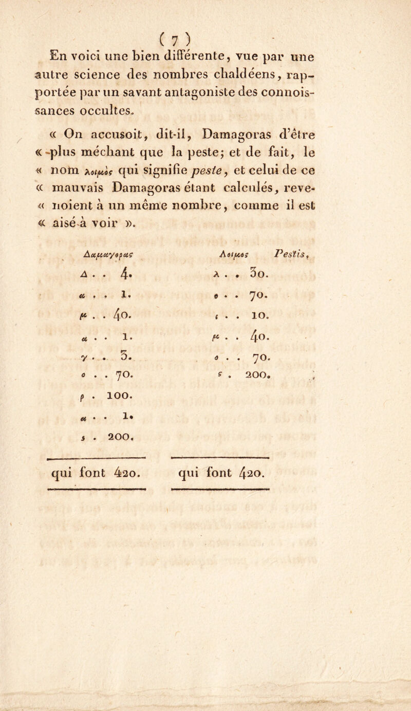 En voici une bien différente, vue par une autre science des nombres chaldéens, rap- portée par un savant antagoniste des connois- sances occultes. ' cc On accusoit, dit-il, Damagoras d’étre «-plus méchant que la peste; et de fait, le « nom XdifAcç qui signifie peste ^ et celui de ce « mauvais Damagoras étant calculés^ reve- « noient à un même nombre, comme il est voir ». PestiSf A . . 4» A . • 5o. CS/ • • 1 * 0 • . 7^* . . 4^* t . . 10. et • • 1 • ^ y • • 0 . . 7^* • 0 • • 0 5- . 200. f . 100. « * • S . 200. qui font 420. qui font 420.