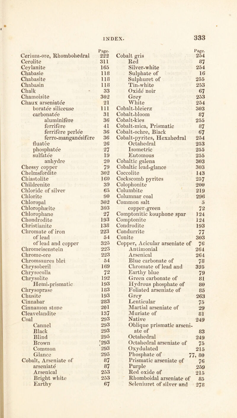 Page. Cerium-ore, Rhombohedral 222 Cer elite 311 Ceylanite 165 Chabasie 118 Chabasite 118 Chabasin 118 Chalk - 33 Chamoisite 302 Chaux arseniatee 21 borate'e siliceuse 111 carbonatee 31 aluminifere 36 ferrifere 41 ferrifere pej'lee 36 ferro-manganesifere 36 fluatee 26 phosphatee 27 sulfatee 19 anhydre 20 Chessy copper 79 Chelmsfordite 302 Chiastolite 160 Childrenite 39 Chloride of silver 65 Chlorite 90 Chloropal 302 Chlorophaeite 303 Chlorophane 27 Chondrodite 193 Christianite 138 Chromate of iron 223 of lead 54 of lead and copper 325 Chromeisenstein 223 Chrome-ore 223 Chromsaures blei 54 Chrysoberil 169 Chrysocolla 72 Chrysolite 192 Hemi-prismatic 193 Chrysoprase 183 Chusite 193 Cinnabar 283 Cinnamon stone 201 Cleavelandite 137 Coal 293 Cannel 293 Black 293 Blind 295 Brown [293 Common 293 Glance 295 Cobalt, Arseniate of 87 arseniate 87 Arsenical 253 Bright white 253 Earthy 67 Page. Cobalt gris 254 Bed 87 Silver-white 254 Sulphate of 16 Sulphuret of 255 Tin-white 253 Oxide noir 67 Grey 253 White 254 Cobalt-bleierz 303 Cobalt-bloom 87 Cobalt-kies 255 Cobalt-mica, Prismatic 87 Cobalt-ochre, Black 67 Cobalt-pyrites, Hexahedral 254 Octahedral 253 Isometric 255 Eutomous 255 Cobaltic galena 303 Cobaltic lead-glance 303 Coccolite 143 Cockscomb pyrites 257 Colophonite 200 Columbite 219 Columnar coal 296 Common salt 5 copper-green 72 Comptonitic kouphone spar ] 24 Comptonite 124 Condrodite 193 Condurrite 77 Conite 303 Copper, Acicular arseniate of 76 Antimonial 264 Arsenical 264 Blue carbonate of 78 Chromate of lead and 325 Earthy blue 79 Green carbonate of 81 Hydrous phosphate of 80 Foliated arseniate of 85 Grey 263 Lenticular 75 Martial arseniate of 29 Muriate of 81 Native 249 Oblique prismatic arseni- ate of 83 Octahedral 249 Octahedral arseniate of 75 Oxydulated 215 Phosphate of 77, 80 Prismatic arseniate of 76 Purple 259 Bed oxide of 215 Rhomboidal arseniate of 85 Seleniuret of silver and 278