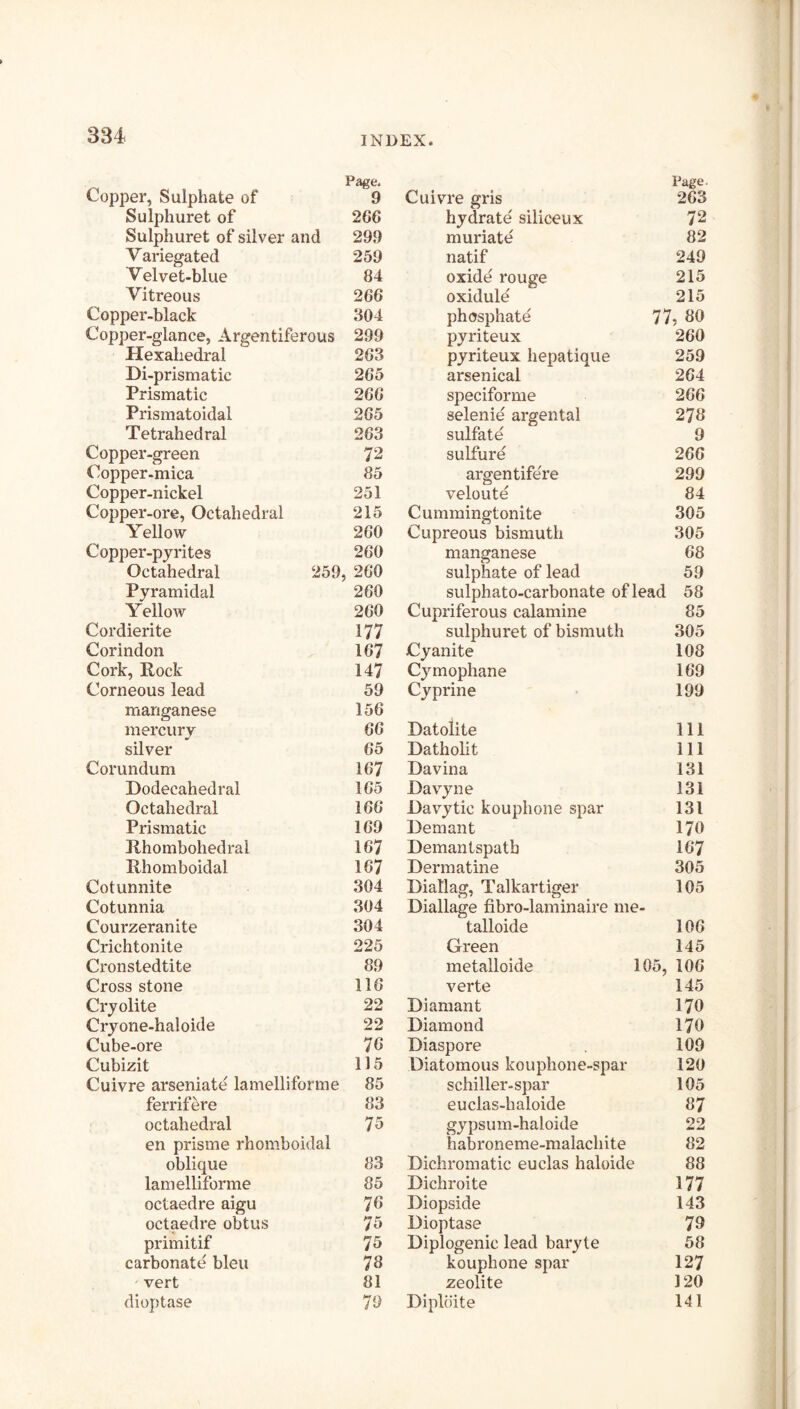Page. Copper, Sulphate of 9 Sulphuret of 266 Sulphuret of silver and 29.9 Variegated 259 Velvet-blue 84 Vitreous 266 Copper-black 304 Copper-glance, Argentiferous 299 Hexahedral 263 Di-prismatic 265 Prismatic 266 Prismatoidal 265 Tetrahedral 263 Copper-green 72 Copper-mica 85 Copper-nickel 251 Copper-ore, Octahedral 215 Yellow 260 Copper-pyrites 260 Octahedral 259, 260 Pyramidal 260 Yellow 260 Cordierite 177 Corindon 167 Cork, Rock 147 Corneous lead 59 manganese 156 mercury 66 silver 65 Corundum 167 Dodecahedral 165 Octahedral 166 Prismatic 169 Rhombohedral 167 Rhomboidal 167 Cotunnite 304 Cotunnia 304 Courzeranite 304 Crichtonite 225 Cronstedtite 89 Cross stone 116 Cryolite 22 Cryone-haloide 22 Cube-ore 76 Cubizit 115 Cuivre arseniate lamelliforme 85 ferrifere 83 octahedral 75 en prisme rhomboidal oblique 83 lamelliforme 85 octaedre aigu 76 octaedre obtus 75 primitif 75 carbonate bleu 78 vert 81 dioptase 79 Page. Cuivre gris 263 hydrate siliceux 72 muriate 82 natif 249 oxide rouge 215 oxidule 215 phosphate 77? 80 pyriteux 260 pyriteux hepatique 259 arsenical 264 speciforme 266 selenie argental 278 sulfate 9 sulfure 266 argentifere 299 veloute 84 Cummingtonite 305 Cupreous bismuth 305 manganese 68 sulphate of lead 59 sulphato-carbonate of lead 58 Cupriferous calamine 85 sulphuret of bismuth 305 Cyanite 108 Cymophane 169 Cyprine 199 Datolite 111 Datholit 111 Davina 131 Davyne 131 Davy tic kouphone spar 131 Demant 170 Demantspath 167 Dermatine 305 Diatlag, Talkartiger 105 Diallage fibro-laminaire me- talloide 106 Green 145 metalloide 105, 106 verte 145 Diamant 170 Diamond 170 Diaspore 109 Diatomous kouphone-spar 120 Schiller-spar 105 euclas-haloide 87 gypsum-haloide 22 habroneme-malachite 82 Dichromatic euclas haloide 88 Dichroite 177 Diopside 143 Dioptase 79 Diplogenic lead baryte 58 kouphone spar 127 zeolite 120 Dipldite 141