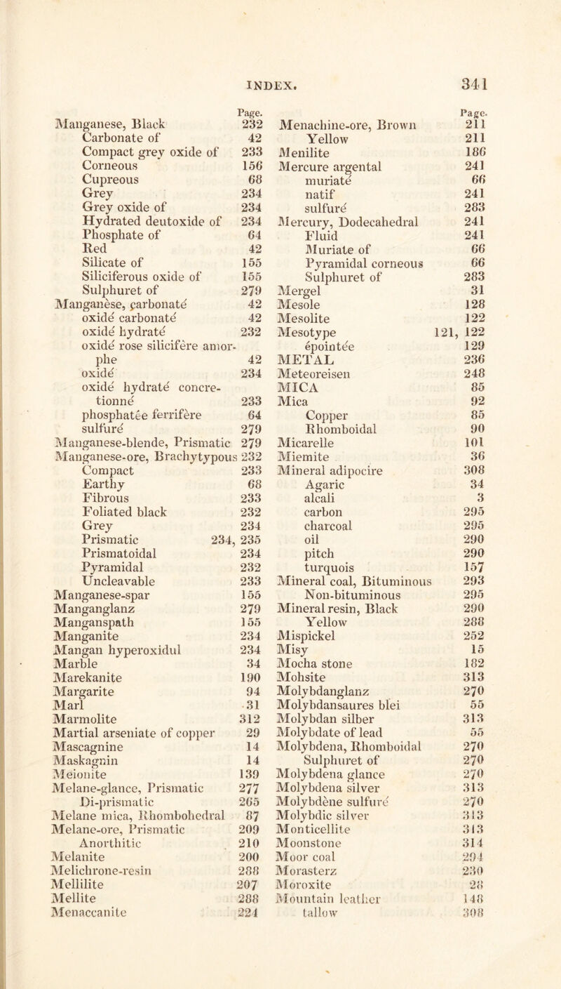 Page. Manganese, Black 232 Carbonate of 42 Compact grey oxide of 233 Corneous 156 Cupreous 68 Grey 234 Grey oxide of 234 Hydrated deutoxide of 234 Phosphate of 64 Red 42 Silicate of 155 Siliciferous oxide of 155 Sulphuret of 279 INIanganese, parbonate 42 oxide carbonate 42 oxide hydrate 232 oxide rose silicifere amor- phe 42 oxide 234 oxide hydrate concre- tionne 233 phosphatee ferrifere 64 sulfure 279 ISIanganese-blende, Prismatic 279 Manganese-ore, Brachytypous 232 Compact 233 Earthy 68 Fibrous 233 Foliated black 232 Grey 234 Prismatic 234, 235 Prismatoidal 234 Pyramidal 232 Uncleavable 233 Manganese-spar 155 Manganglanz 279 Manganspath 155 Manganite 234 Mangan hyperoxidul 234 Marble 34 Marekanite 190 Margarite 94 Marl 31 Marmolite 312 Martial arseniate of copper 29 Mascagnine 14 Maskagnin 14 Meionite 139 Melane-glance, Prismatic 277 Di-prismatic 265 Melane mica, llhombohedral 87 Melane-ore, Prismatic 209 Anorthitic 210 Melanite 200 Melichrone-resin 288 Mellilite 207 Mellite 288 Menaccanite 224 Menachine-ore, Brown Page. 211 Yellow 211 Menilite 186 Mercure argental 241 muriate 66 natif 241 sulfure 283 ^lercury, Dodecahedral 241 Fluid 241 I\Iuriate of 66 Pyramidal corneous 66 Sulphuret of 283 Mergel 31 Mesole 128 Mesolite 122 Mesotype 121. , 122 epointee 129 METAL 236 Meteoreisen 248 MICA 85 Mica 92 Copper 85 Rhomboidal 90 Micareile 101 Miemite 36 Mineral adipocire Agaric 308 34 alcali 3 carbon 295 charcoal 295 oil 290 pitch 290 turquois 157 Mineral coal. Bituminous 293 Non-bituminous 295 Mineral resin. Black 290 Yellow 288 Mispickel 252 Misy 15 Mocha stone 182 Mohsite 313 Molybdanglanz 270 Molybdansaures blei 55 Molybdan silber 313 Molybdate of lead 55 Molybdena, Rhomboidal 270 Sulphuret of 270 Molybdena glance 270 Molybdena silver 313 Molybdene sulfure 270 Molybdic silver 313 Monticellite 313 Moonstone 314 Moor coal 294 Morasterz 230 Moroxite 28 Mountain leather 148 tallow 308