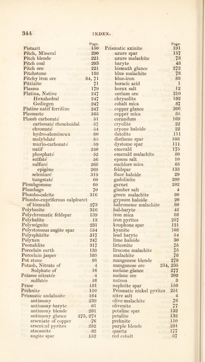 Page. Page. Pistazit 150 Prismatic axinite 191 Pitch, Mineral 290 azure spar 157 Pitch blende 221 azure malachite >78 Pitch coal 293 baryte 48 Pitch ore 221 bismuth glance 272 Pitchstone 188 blue malachite 78 Pitchy iron ore 64, 71 blue-iron 88 Pittizite 71 boracic acid 1 Plasma 179 borax salt 12 Platina, Native 247 cerium ore 210 Hexahedral 247 chrysolite 192 Gediegen 247 cobalt mica 87 Platine natif ferrifere 247 • copper glance 266 Pleonaste 165 copper mica 85 Plomb carbonate 51 corundum 169 carbonate rhomboidal 57 cryolite 22 chromate 54 cryone haloide 22 hydro-alumineux 60 datolite 111 molybdate 55 disthene spar 108 murio-carbonate 59 dystome spar 111 natif 240 emerald 175 phosphate 52 emerald malachite 80 sulfate 56 epsom salt 10 sulfure 268 euchlore mica 85 epigene 269 feldspar 133 seleniure 319 fluor haloide 29 tungstate 60 gadolinite 209 Plombgomme 60 garnet 202 Plumbago 70 glauber salt 4 Plumbo-calcite 316 green malachite 80 Plumbo-cupriferoLis sulphuret gypsum haloide 20 of bismuth 273 habroneme malachite 80 Polybasite 316 hal-baryte 48 Polychromatic feldspar 139 iron mica 88 Polyhalite 13 iron pyrites 257 Poh'^mignite 231 kouphone spar 121 Polystomous augite spar 154 kyanite 108 Polyspharite 317 lead baryte 54 Polyxen 247 lime haloide 30 Poonahlite 317 liriconite 75 Porcelain earth 135 lirocone malachite 75 Porcelain jasper 185 malachite 78 Pot stone 91 manganese blende 279 Potash, Nitrate of 4 manganese ore 234, 235 Sulphate of 16 melane glance 277 Potasse nitrate'e 4 melane ore 209 sulfatee 16 natron 3 Prase 181 nephrite spar 158 Prehnite 110 Prismatic nickel pyrites 251 Prismatic andalusite 164 nitre salt 4 antimony 239 olive malachite 76 antimony baryte 61 olivenite 77 antimony blende 281 petaline spar 132 antimony glance 273, 274 petalite 132 arseniate of copper 76 prehnite no arsenical pyrites 252 purple blende 281 atacamite 82 quartz 177 augite spar 152 red col)alt 87