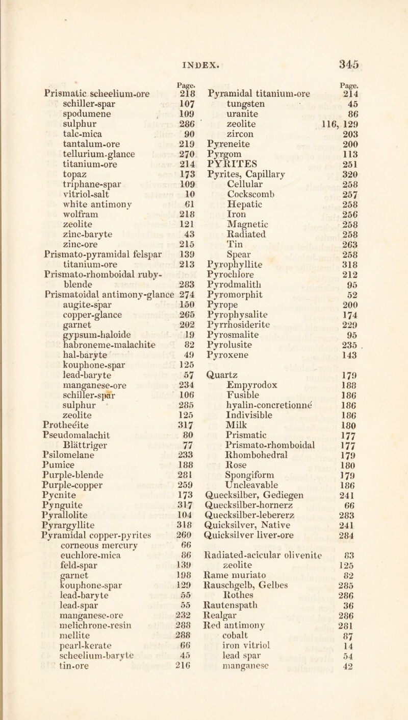 Page. Prismatic sclieelium-ore 218 schiller-spar 107 spodumene 109 sulphur 286 talc-mica 90 tantalum-ore 219 tellurium, glance 270 titanium-ore 214 topaz 173 triphane-spar 109 vitriol-salt 10 white antimony 61 wolfram 218 zeolite 121 zinc-baryte 43 zinc-ore 215 Prismato-pyramidal felspar 139 titanium-ore 213 Prismato-rhomboidal ruby- blende 283 Prismatoidal antimony-glance 274 augite-spar 150 copper-glance 265 garnet 202 gypsum-haloide 19 habroneme-malachite 82 hal-baryte 49 kouphone-spar 125 lead-baryte 57 manganese-ore 234 schiller-spar 106 sulphur 285 zeolite 125 Protheeite 317 Pseudomalachit 80 Blattriger 77 Psilomelane 233 Pumice 188 Purple-blende 281 Purple-copper 259 Pycnite 173 Pynguite 317 Pyrallolite 104 Pyrargyllite 318 Pyramidal copper-pyrites 260 corneous mercury 66 euchlore-mica 86 feld-spar 139 garnet 198 kouphone-spar 129 lead-baryte 55 lead-spar 55 manganese-ore 232 melich rone-resin 288 mellite 288 pearl-kerate 66 scheelium-baryte 45 tin-ore 216 Page. Pyramidal titanium-ore 214 tungsten 45 uranite 86 zeolite 116, 129 zircon 203 Pyreneite 200 Pyrgom 113 PYKITES 251 Pyrites, Capillary 320 Cellular 258 Cockscomb 257 Hepatic 258 Iron 256 Magnetic 258 Radiated 258 Tin 263 Spear 258 Pyrophyllite 318 Pyrochlore 212 Pyrodmalith 95 Pyromorphit 52 Pyrope 200 Pyrophy salite 174 Pyrrhosiderite 229 Pyrosmalite 95 Pyrolusite 235 . Pyroxene 143 Quartz 179 Empyrodox 188 Fusible 186 hyalin-concretionne 186 Indivisible 186 Milk 180 Prismatic 177 Prismato-rhomboidal 177 Rhombohedral 179 Rose 180 Spongiform 179 Uncleavable 186 Quecksilber, Gediegen 241 Quecksilber-hornerz 66 Quecksilber-lebererz 283 Quicksilver, Native 241 Quicksilver liver-ore 284 Iladiated-acicular olirenite 83 zeolite 125 Rame muriato 82 Rauschgelb, Gelbes 285 Rothes 286 Rautenspath 36 Realgar 286 Red antimony 281 cobalt 87 iron vitriol 14 lead spar 54 manganese 42