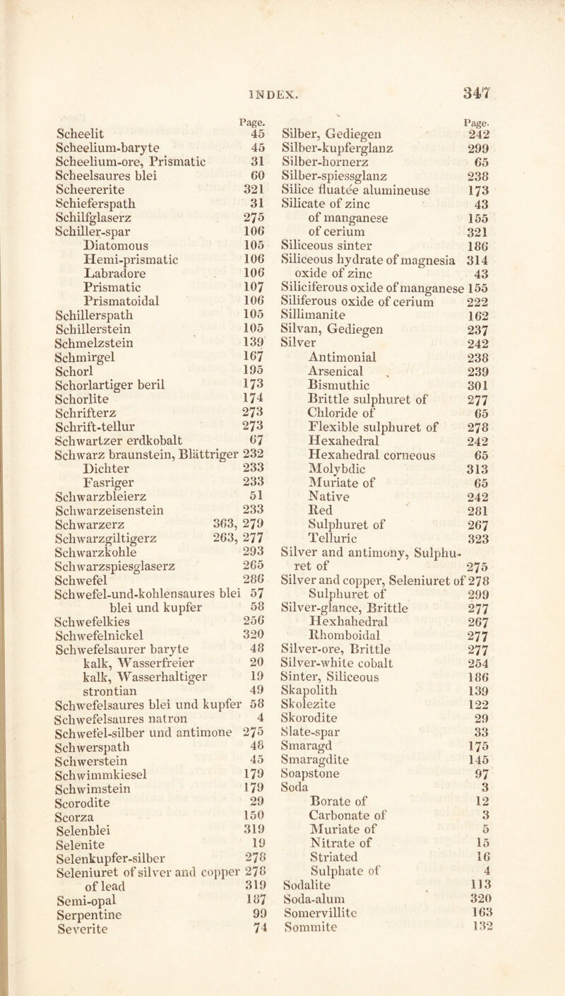 Page. Scheelit 45 Scheelium-baryte 45 Scheelium-ore, Prismatic 31 Scheelsaures blei 60 Scheererite 321 Schieferspath 31 Schilfglaserz 275 SchUler-spar 106 Diatomous 105 Hemi-prismatic 106 Labradore 106 Prismatic 107 Prismatoidal 106 Schillerspath 105 Schillerstein 105 Schmelzstein 139 Schmirgel 167 Schorl 195 Schorlartiger beril 173 Schorlite 174 Schrifterz 273 Schrift-tellur 273 Schwartzer erdkobalt 67 Schwarz braunstein, Blattriger 232 Dichter 233 Fasriger 233 Schwarzbleierz 51 Schwarzeisenstein 233 Schwarzerz 363, 279 Schwarzgiltigerz 263, 277 Schwarzkohle 293 Schwarzspiesglaserz 265 Schwefel 286 Schwefel-und-kohlensaures blei 57 blei und kupfer 58 Schwefelkies 256 Schwefelnickel 320 SchAvefelsaurer baryte 48 kalk, Wasserfreier 20 kalk, Wasserhaltiger 19 strontian 49 Schwefelsaures blei und kupfer 58 Schwefelsaures natron 4 Schwefel-silber und antimone 275 Schwerspath 48 Schwerstein 45 Schwimmkiesel 179 Schwimstein 179 Scorodite 29 Scorza 150 Selenblei 319 Selenite 19 Selenkupfer-silber 278 Seleniuret of silver and copper 278 of lead 319 Semi-opal 187 Serpentine 99 Severite 74 Page. Silber, Gediegen 242 Silber-kupferglanz 299 Silber-hornerz 65 Silber-spiessglanz 238 Silice fluatee alumineuse 173 Silicate of zinc 43 of manganese 155 of cerium 321 Siliceous sinter 180 Siliceous hydrate of magnesia 314 oxide of zinc 43 Siliciferous oxide of manganese 155 Siliferous oxide of cerium 222 Sillimanite 162 Silvan, Gediegen 237 Silver 242 Antimonial 238 Arsenical , 239 Bismuthic 301 Brittle sulphuret of 277 Chloride of 65 Flexible sulphuret of 278 Hexahedral 242 Hexahedral corneous 65 Moljbdic 313 Aluriate of 65 Native 242 lied 281 Sulphuret of 267 Telluric 323 Silver and antimony, Sulphu- ret of 275 Silver and copper, Seleniuret of 278 Sulphuret of 299 Silver-glance, Brittle 277 Hexhahedral 207 Ilhomboidal 277 Silver-ore, Brittle 277 Silver-white cobalt 254 Sinter, Siliceous 186 Skapolith 139 Skolezite 122 Skorodite 29 Slate-spar 33 Smaragd 175 Smaragdite 145 Soapstone 97 Soda 3 Borate of 12 Carbonate of 3 Muriate of 5 Nitrate of 15 Striated 16 Sulphate of 4 Sodalite ^ 113 Soda-alum 320 Somervillite 163 Sommite 132