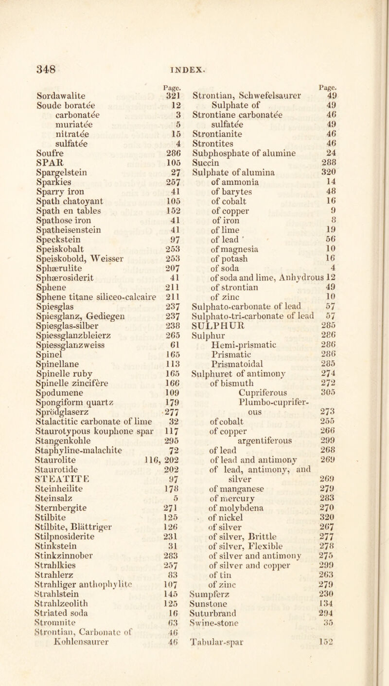 Page. Sordawalite 321 Soude boratee 12 carbonatde 3 muriatee 5 iiitratde 15 sulfatee 4 Soufre 286 SPAH 105 Spargelstein 27 Sparkles 257 Sparry iron 41 Spath chatoyant 105 Spath en tables 152 Spathose iron 41 Spatheisenstein 41 Speckstein 97 Speiskobalt 253 Speiskobold, Weisser 253 Sphserulite 207 Sphserosiderit 41 Sphene 211 Sphene titane siliceo-calcaire 211 Spiesglas 237 Spiesglanz, Gediegen 237 Spiesglas-silber 238 Spiessglanzbleierz 265 Spiessglanzweiss 61 Spinel 165 Spinellane 113 Spinelle ruby 165 Spinelle zincifere 166 Spoduraene 109 Spongiform quartz 179 Sprbdglaserz 277 Stalactitic carbonate of lime 32 Staurotypoiis kouphone spar 117 Stangenkohle 295 Staphyline-malachite 72 Staurolite 116, 202 Staurotide 202 STEATITK 97 Steinheilite 178 Steinsalz 5 Sternbergite 271 Stilbite 125 Stilbite, Bliittriger 126 Stilpnosiderite 231 Stinkstein 31 Stinkzinnober 283 Strab Ikies 257 Strahlerz 83 Strahliger aiitliophylite 107 Strahlstein 145 Strahlzeolith 125 Striated soda 16 Stromiiite 63 Strontian, Carbonate of 46 Kohlensaurer 46 Page. Strontian, Schwefelsaurer 49 Sulphate of 49 Strontiane carbonatee 46 sulfatee 49 Strontianite 46 Strontites 46 Subphosphate of alumine 24 Succin 288 Sulphate of alumina 320 of ammonia 14 of barytes 48 of cobalt 16 of copper 9 of iron 8 of lime 19 of lead ' 56 of magnesia 10 of potash 16 of soda 4 of soda and lime. Anhydrous 12 of strontian 49 of zinc 10 Sulphato-carbonate of lead 57 Sulphato-tri-carbonate of lead 57 SULPHUR 285 Sulphur 286 Hemi-prismatic 286 Prismatic 286 Prismatoidal 285 Sulphuret of antimony 274 of bismuth 272 Cupriferous 305 Plumbo-cuprifer- ous 273 of cobalt 255 of copper 266 argentiferous 299 of lead 268 of lead and antimony 269 of lead, antimony, and silver 269 of manganese 279 of mercury 283 of molybdena 270 of nickel 320 of silver 267 of silver. Brittle 277 of silver. Flexible 278 of silver and antimony 275 of silver and copper 299 of tin 263 of zinc 279 Sumpferz 230 Sunstone 134 Suturbrand 294 Swine-stone 35 Tabular-spar 152