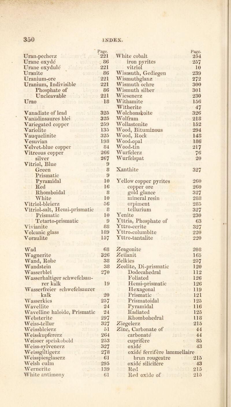 Page. Page. Uran-pecherz *221 White cobalt 254 Urane oxyde . 86 iron pyrites 257 Urane oxydule 221 vitriol 10 Uranite 8G Wismuth, Gediegen 239 Uranium-ore 221 Wismuthglanz 272 Uranium, Indivisible 221 Wismuth ochre 300 Phosphate of 86 Wismuth silber 301 Uncleavable 221 Wiesenerz 230 Urao 18 Withamite 156 Witherite 47 Vanadiate of lead 325 Wolchonskoite 326 Vanadinsaures blei 325 Wolfram 218 Variegated copper 259 Wollastonite 152 Variolite 135 Wood, Bituminous 294 Vauquelinite 325 Wood, Rock 143 Vesuvian 198 Wood-opal 186 Velvet-blue copper 84 Wood-tin 217 Vitreous copper 266 Wurfelerz 76 silver 267 Wurfelspat 20 Vitriol, Blue 9 Green 8 Xanthite 327 Prismatic 9 Pyramidal 10 Yellow copper pyrites 260 Red 16 copper ore 260 Rhomboidal 8 gold glance 327 White 10 mineral resin 288 Vitriol-bleierz 56 orpiment 285 Vitriol-salt, Hemi-prismatic 8 tellurium 327 Prismatic 10 Yenite 230 Tetarto-prismatic 9 Yttria, Phosphate of 63 Vivianite 88 Yttro-cerite 327 Volcanic glass 189 Y ttro-columbite 220 V oraulite 157 Yttro-tantalite 220 Wad 68 .Zeagonite 208 Wagnerite 326 Zeilanit 165 Wand, Rohe 38 Zelkies 257 W andstein 38 Zeolite, Di-prismatic 120 Wasserblei 270 Dodecahedral 112 Wasserhaltiger schwefelsau- F oliated 126 rer kalk 19 Hemi-prismatic 126 Wasserfreier schwefelsaurer Hexagonal 119 kalk 20 Prismatic 121 Wasserkies 257 Prismatoidal 125 Wavellite 24 Pyramidal 116 Wavelline haloide. Prismatic 24 Radiated 125 Websterite 297 Rhombohedral 118 Weiss-tellur 327 Ziegelerz 215 W eissbleierz 51 Zinc, Carbonate of 44 W eisskupfererz 264 carbonate 44 Weisser speiskobold 253 cuprifere 85 Weiss-sylvenerz 327 oxidd 43 AVeissgiltigerz 278 oxide ferrifere lammellaire W eisspiesglaserz 61 brun rougeatre 215 Welsh culm 295 oxidd silicitere 43 W ernerite 139 Red 215 White antimony 61 Red oxide of 215