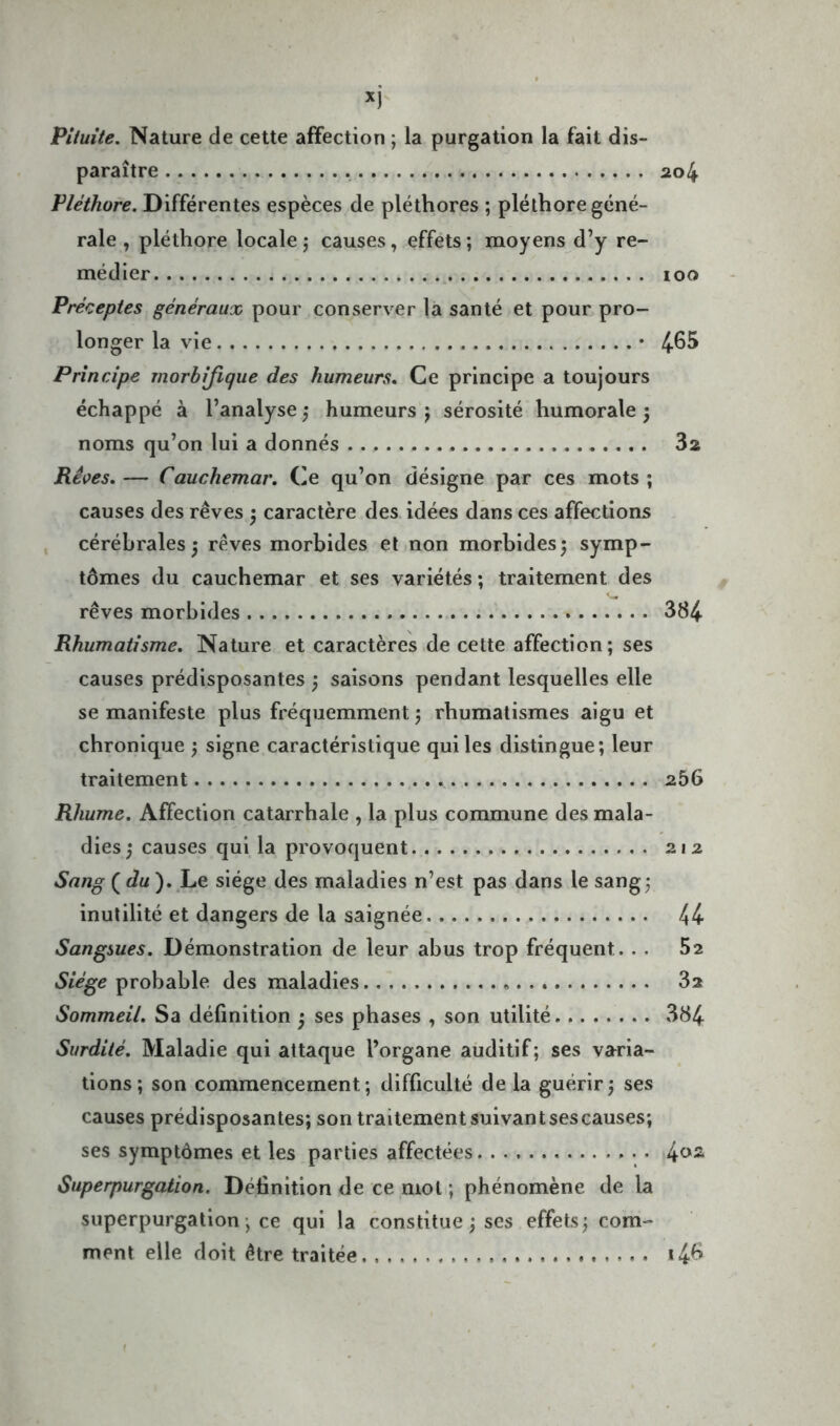 Pituite. Nature de cette affection ; la purgation la fait dis- paraître 204 Pléthore. Différentes espèces de pléthores ; pléthore géné- rale , pléthore locale,* causes, effets; moyens d’y re- médier ioo Préceptes généraux pour conserver la santé et pour pro- longer la vie • 4-65 Principe morbifique des humeurs. Ce principe a toujours échappé à l’analyse ; humeurs ; sérosité humorale ; noms qu’on lui a donnés 32 Rêves. — Cauchemar. Ce qu’on désigne par ces mots ; causes des rêves ; caractère des idées dans ces affections cérébrales 5 rêves morbides et non morbides; symp- tômes du cauchemar et ses variétés ; traitement des rêves morbides 384 Rhumatisme. Nature et caractères de cette affection; ses causes prédisposantes ; saisons pendant lesquelles elle se manifeste plus fréquemment ; rhumatismes aigu et chronique ; signe caractéristique qui les distingue; leur traitement 256 Rhume. Affection catarrhale , la plus commune des mala- dies ; causes qui la provoquent 212 Sang ( du ). Le siège des maladies n’est pas dans le sang; inutilité et dangers de la saignée 44 Sangsues. Démonstration de leur abus trop fréquent . . . 52 Siège probable des maladies 3a Sommeil. Sa définition ; ses phases , son utilité 384 Surdité. Maladie qui attaque l’organe auditif; ses varia- tions ; son commencement; difficulté de la guérir; ses causes prédisposantes; son traitement suivant ses causes; ses symptômes et les parties affectées Superpurgation. Définition de ce mot ; phénomène de la superpurgation ; ce qui la constitue ; ses effets; com- ment elle doit être traitée . , i4^