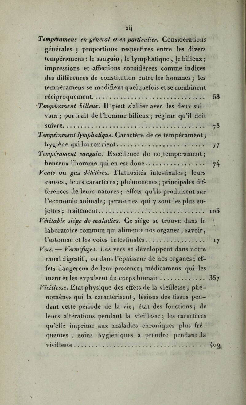 Xlj Tempéramens en général et en particulier. Considérations générales ; proportions respectives entre les divers tempéramens : le sanguin , le lymphatique , le bilieux ; impressions et affections considérées comme indices des différences de constitution entre les hommes ; les tempéramens se modifient quelquefois et se combinent réciproquement 68 Tempérament bilieux. Il peut s’allier avec les deux sui- vans ; portrait de l’homme bilieux ; régime qu’il doit suivre. , 78 Tempérament lymphatique. Caractère de ce tempérament ; hygiène qui lui convient 77 Tempérament sanguin. Excellence de ce,tempérament; heureux l’homme qui en est doué 74 Vents ou gaz délétères. Flatuosités intestinales ; leurs causes , leurs caractères ; phénomènes ; principales dif- férences de leurs natures ; effets qu’ils produisent sur l’économie animale; personnes qui y sont les plus su- jettes; traitement io5 Véritable siège de maladies. Ce siège se trouve dans le laboratoire commun qui alimente nos organe? , savoir, l’estomac et les voies intestinales, 17 Vers.— Veimifuges. Les vers se développent dans notre canal digestif, ou dans l’épaisseur de nos organes ; ef- fets dangereux de leur présence; médicamens qui les tuent et les expulsent du corps humain 357 Vieillesse. Etat physique des effets de la vieillesse ; phé- nomènes qui la caractérisent; lésions des tissus pen- dant cette période de la vie; état des fonctions; de leurs altérations pendant la vieillesse ; les caractères qu’elle imprime aux maladies chroniques plus fré- quentes ; soins hygiéniques à prendre pendant la vieillesse 4°9>