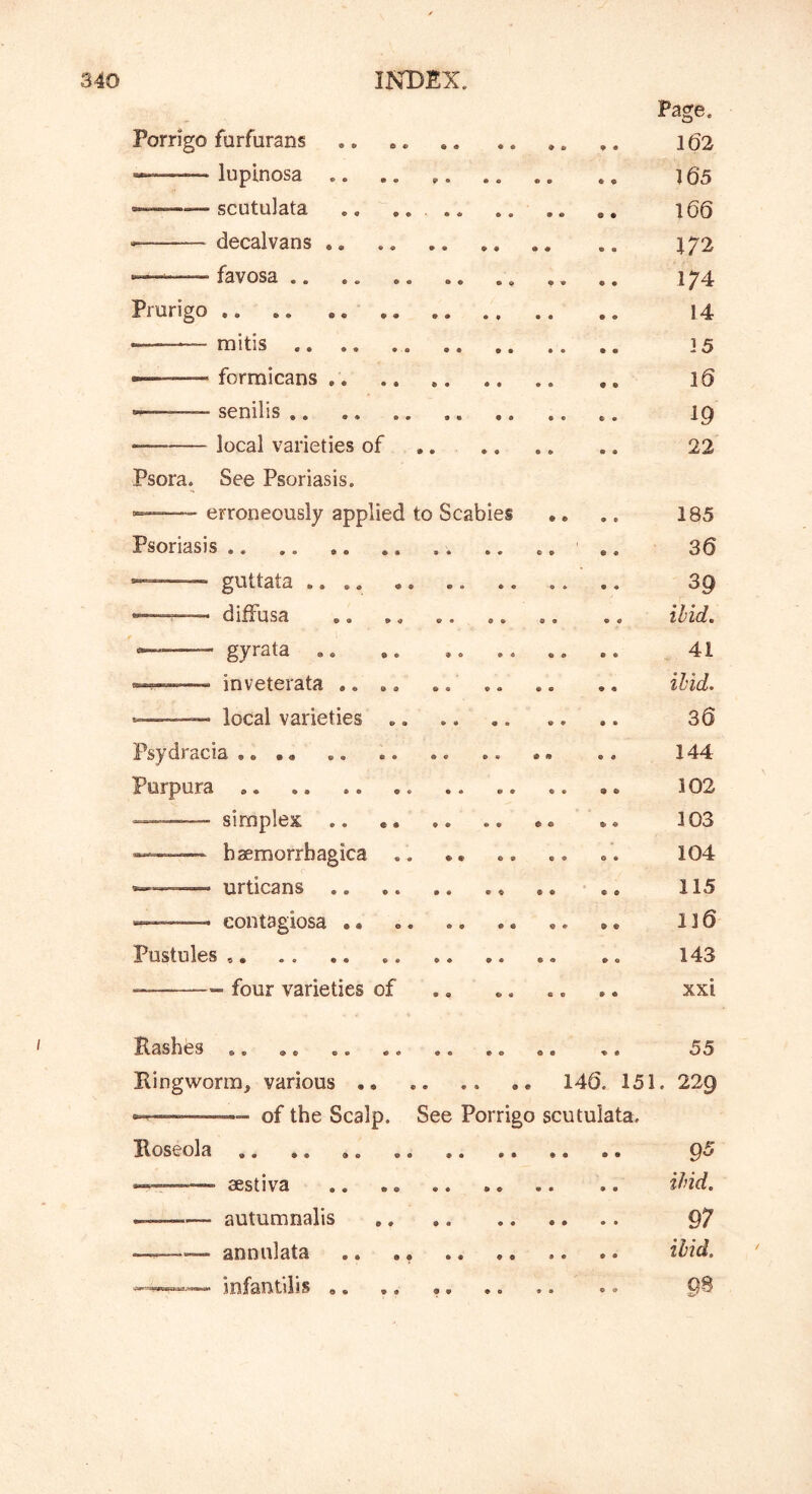 Porrigo furfurans —-— lupinosa .. — scutulata — decalvans ,. -—-— favosa .. 9 • • • e Prurigo mitis formicans ,, senilis ,. local varieties of Psora. See Psoriasis. erroneously applied to Scabies ,. Psoriasis .. .. ' , guttata diiFusa gyrata .. inveterata .. local varieties « 9 9 9 • 9 0 « « Psydracia ,. • Purpura simplex .. — haemorrhagica . urticans contagiosa « • • • • 9 9 •• •• • • • 9 9 • • 9 9 9 9 Pustules four varieties of • • « Page. 162 165 166 172 174 14 ]5 16 19 22 185 36 39 ibid, 41 ibid, 36 144 102 103 104 115 116 143 xxi Jitasb es .. .. .. .. .. .. .. .. Ringworm, various 146. 151. ——— of the Scalp. See Porrigo scutulata. 55 229 Roseola .. .. .. .. g5 T — aestiva ibid. — autumnalis 97 annulata .. ., .. ,, .. .. ibid. infantilis ..