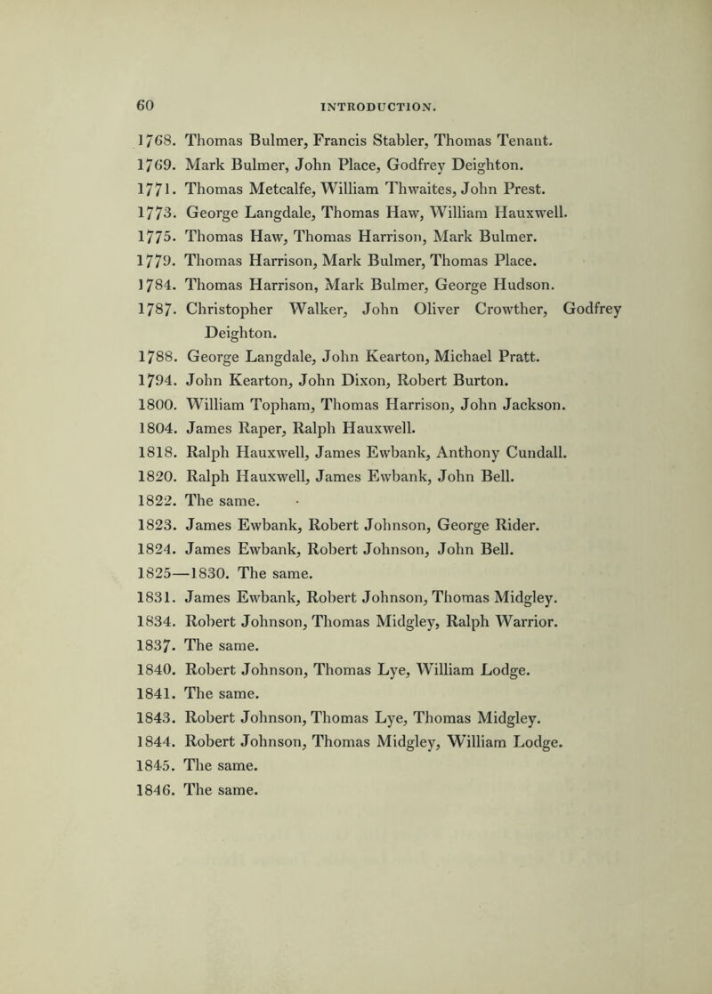 1768, Thomas Bulmer, Francis Stabler, Thomas Tenant. 1769. Mark Bulmer, John Place, Godfrey Deighton. 1771 • Thomas Metcalfe, William Thwaites, John Prest. 1773* George Langdale, Thomas Haw, William Hauxwell. 1775. Thomas Haw, Thomas Harrison, Mark Bulmer. 1779. Thomas Harrison, Mark Bulmer, Thomas Place. 1784. Thomas Harrison, Mark Bulmer, George Hudson. 1787. Christopher Walker, John Oliver Crowther, Godfrey Deighton. 1788. George Langdale, John Kearton, Michael Pratt. 1794. John Kearton, John Dixon, Robert Burton. 1800. William Topham, Thomas Harrison, John Jackson. 1804. James Raper, Ralph Hauxwell. 1818. Ralph Hauxwell, James Ewbank, Anthony Cundall. 1820. Ralph Hauxwell, James Ewbank, John Bell. 1822. The same. 1823. James Ewbank, Robert Johnson, George Rider. 1824. James Ewbank, Robert Johnson, John Bell. 1825—1830. The same. 1831. James Ewbank, Robert Johnson, Thomas Midgley. 1834. Robert Johnson, Thomas Midgley, Ralph Warrior. I837. The same. 1840. Robert Johnson, Thomas Lye, William Lodge. 1841. The same. 1843. Robert Johnson, Thomas Lye, Thomas Midgley. 1844. Robert Johnson, Thomas Midgley, W’illiam Lodge. 1845. The same. 1846. The same.