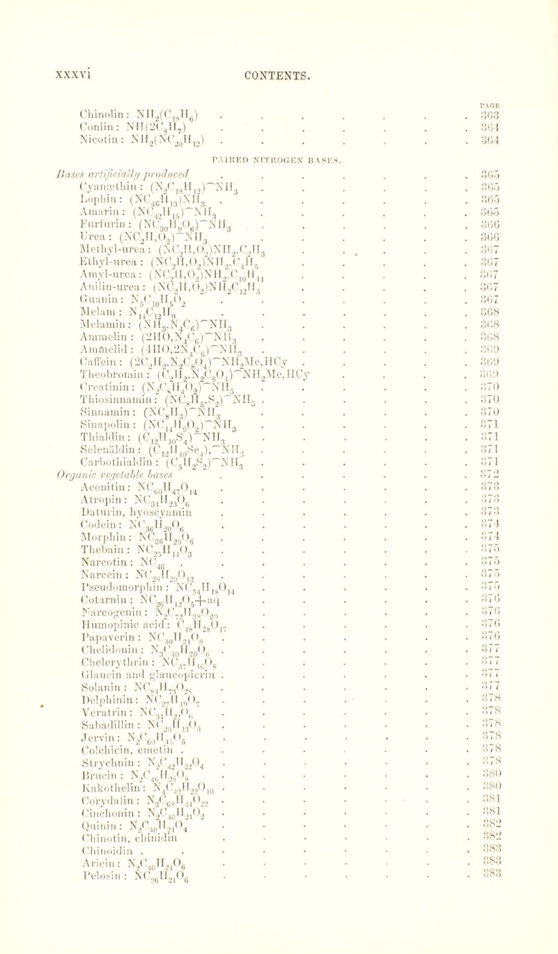 Chinolin: NII2(ClgTI6) Coniin: Nlt(2CgII7) Nicotin: N112(NC20II12) r.URED NITROGEN liases artificially produced Cyansethin : (N2C,8H12)~NII3 Lopbin : (NC46U l3)X]l'3 . Amarin : (NC42ll,B) NIT3 Furfurin: (NC'30l4oA''N li3 Urea: (NC21I,U2) NI13 Metbyl-urea: (NC2H,02)NH2,C2T]3 Ethyl-urea : (NC2lf,02)Nir2,C4H5 Amyl-urea: (NC2II,02)NM,,CI0H,, Ani'lin-urea: (NC2II,02)N112C|:(H5 Guanin: N5C,0H5O2 . J. Melam: NuCI2li9 Melamin: (NH3.N4C6)~NH3 Ammelin : (2I10,N4Ce)'~Nli3 Amfnelid : (4H0,2N4C6)'~N113 Caffein : (2C2fJ2,N2Cg( >4)~Nll2Mc,I10y Theobromin : (C„H.„N„0s04)'~NIJ„Me,I[C Creatinin: (N2CsII402)Hh5 . Tliiosinuamin: (NC8H5.S2)~NIL . Sinnamin: (NC8U3)'~NI13 Sinapolin: (NC14Hg02)'~NIT3 Tbialdiu: (CI2H10S4)~N1I3 Selenäldin: (C|2lII0Se4),'~NH3 Carbotbialdin : (C. lf2S2)'^NH3 Organic vegetable bases Aconitin: NC60II47O14 Atropin: NC34H2306 Daturin, byoscyainin Codein : NC36H20O6 Morphin: NC36lI20O6 Thebain: NC2äIl1403 Narcotin: NC46 Narcein: NC?8H20O,2 Pseudomorpbin : NC541I)S014 Cotarnin: NC26H|205-f-aq Narcogenin: N2C72T13S020 llumopinic acid: C4gll2g017 Papaverin: NC40H2lOg Cbelidonin: N3( '40H.20O{; . Chelerythrin : NC37H]65S Glaucin and glaucopicriu . Solanin : NC841I7302<! Delphinin: NC,>7(l]fl07 Veratrin: NC3)H2JOe Sabadillin : NC20li13O5 Jervin: N2Cgo114.0. Colchicin, emetin . Strychnin: N2C42H2204 Hrucin : N2C4r,ll2609 Kakotbelin: N4C4o1T220jq • Corydalin: N3C6H1[,14022 . Cinchonin: N2C40lI24O2 Quinin: N2C4PU?404 Cbinotin, chinidm Cbinoidin . Aricin: N2C40I[2,O6 Pelosin : NC36If210G BASKS.