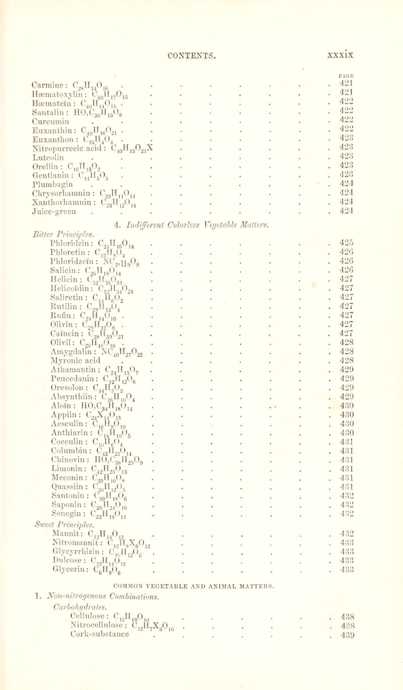 Carmine: C28II)4Ol6 Ilsematoxylin: C40lf 170,. Hoematei'n: C40Hl4O15 . San talin: IlO,C30U13O9 Curcumin Euxanthin: C40IT,6O21 . Euxanthon: C,S11404 . Nitropurreeio acid: C40II13O21ü Luteolin Orellin: C]GTT1302 Gentianin: C14H506 l’lumbagin Chrysorhamnin: C23HnOM Xanthorhamnin: C,311120|4 Juice-greeu 4. Indifferent Colorless Vegetable Matters. Bitter Principles. Phloridzin: C2)TI1(3014 P hl ore tin : C,.1lls<)4 Phloridzein : NC2,jj908 Salioin: C26H18014 Helicin: Cä2Tl3503I Helicoidin: Cä,II34023 Saliretin: C14Hg02 Rutilin: C2SH|204 Rufin: C23H14O10 . Olivin: C2sHpOs . Caincin: 028H3902I Olivil: C28HlgO,0 . Amygdalin : NC40H27OE Myronic acid Athamantin: C24HI507 Peucedanin: CI21I1206 Oresolon: C14I1.03 Absynthiin: C16UIQ04 Aloin: H0,C34H.80I4 Appün: C24X]4()]3 Aesculin: C]6H9O10 Anthiarin: C,4H10O5 Cocculin: C,0H6O4 Columbin: C421I22< )]4 Chinovin : H0,C38I12909 Limonin: C42H2.013 Meconin : C20H]0<)g Quassiin : C20H|2O. Santonin: C30H]8O6 Saponin: C261I240|6 Senegin: C22llls<)n Sweet Principles. Matinit: Cl2II]4Ol2 Nitromannit : C|oHgX60I2 Glycyrrhizin : C1GII)206 Dulcose: C121I|40I2  Glycerin: C6II806 1. COMMON VEGETABLE AND ANIMAL MATTERS. Non-nitrogenous Combinations. Carbohydrates. Cellulose: C|2ll|nO Nitrocellulose: 0I2 Cork-substance m7x3o io TAOE 421 421 422 422 422 423 423 423 423 423 424 424 424 424 425 42(3 42G 426 427 427 427 427 427 427 427 428 428 428 429 429 429 429 430 430 430 430 431 431 431 431 431 431 432 432 432 432 433 433 433 433 438 438 439