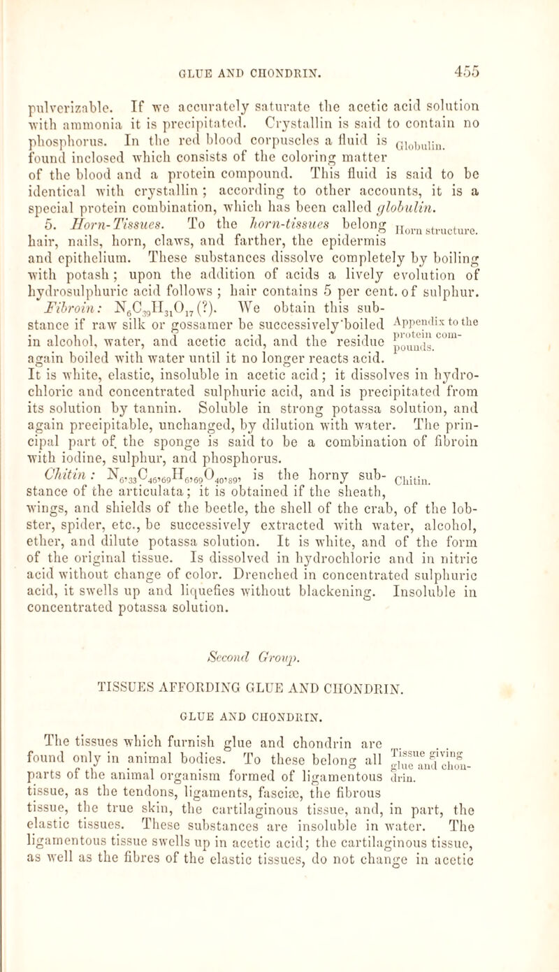 pulverizable. If wo accurately saturate the acetic acid solution with ammonia it is precipitated. Crystallin is said to contain no phosphorus. In the red blood corpuscles a fluid is Globulin, found inclosed which consists of the coloring matter of the blood and a protein compound. This fluid is said to be identical with crystallin ; according to other accounts, it is a special protein combination, which has been called globulin. 5. Horn-Tissues. To the horn-tissues belong uornstructure hair, nails, horn, claws, and farther, the epidermis and epithelium. These substances dissolve completely by boiling with potash ; upon the addition of acids a lively evolution of hydrosulphuric acid follows ; hair contains 5 per cent, of sulphur. Fibroin: N6C39II310]7 (?). We obtain this sub¬ stance if raw silk or gossamer be successively‘boiled Appendix to the in alcohol, water, and acetic acid, and the residue ^’ouVuls ° 'U~ again boiled with water until it no longer reacts acid. It is white, elastic, insoluble in acetic acid; it dissolves in hydro¬ chloric and concentrated sulphuric acid, and is precipitated from its solution by tannin. Soluble in strong potassa solution, and again preeipitable, unchanged, by dilution with water. The prin¬ cipal part of the sponge is said to be a combination of fibroin with iodine, sulphur, and phosphorus. Chitin: N6,33C,6,69II6,6?O,0,89, is the horny sub- Chitin_ stance of the articulata; it is obtained if the sheath, wings, and shields of the beetle, the shell of the crab, of the lob¬ ster, spider, etc., be successively extracted with water, alcohol, ether, and dilute potassa solution. It is white, and of the form of the original tissue. Is dissolved in hydrochloric and in nitric acid without change of color. Drenched in concentrated sulphuric acid, it swells up and liquefies without blackening. Insoluble in concentrated potassa solution. Second Group. TISSUES AFFORDING GLUE AND CIIONDRIN. GLUE AND CIIONDRIN. The tissues which furnish glue and chondrin are found only in animal bodies. To these belong all J^and dnfn- parts of the animal organism formed of ligamentous driu. tissue, as the tendons, ligaments, fascirn, the fibrous tissue, the true skin, the cartilaginous tissue, and, in part, the elastic tissues. These substances are insoluble in water. The ligamentous tissue swells up in acetic acid; the cartilaginous tissue, as well as the fibres of the elastic tissues, do not change in acetic