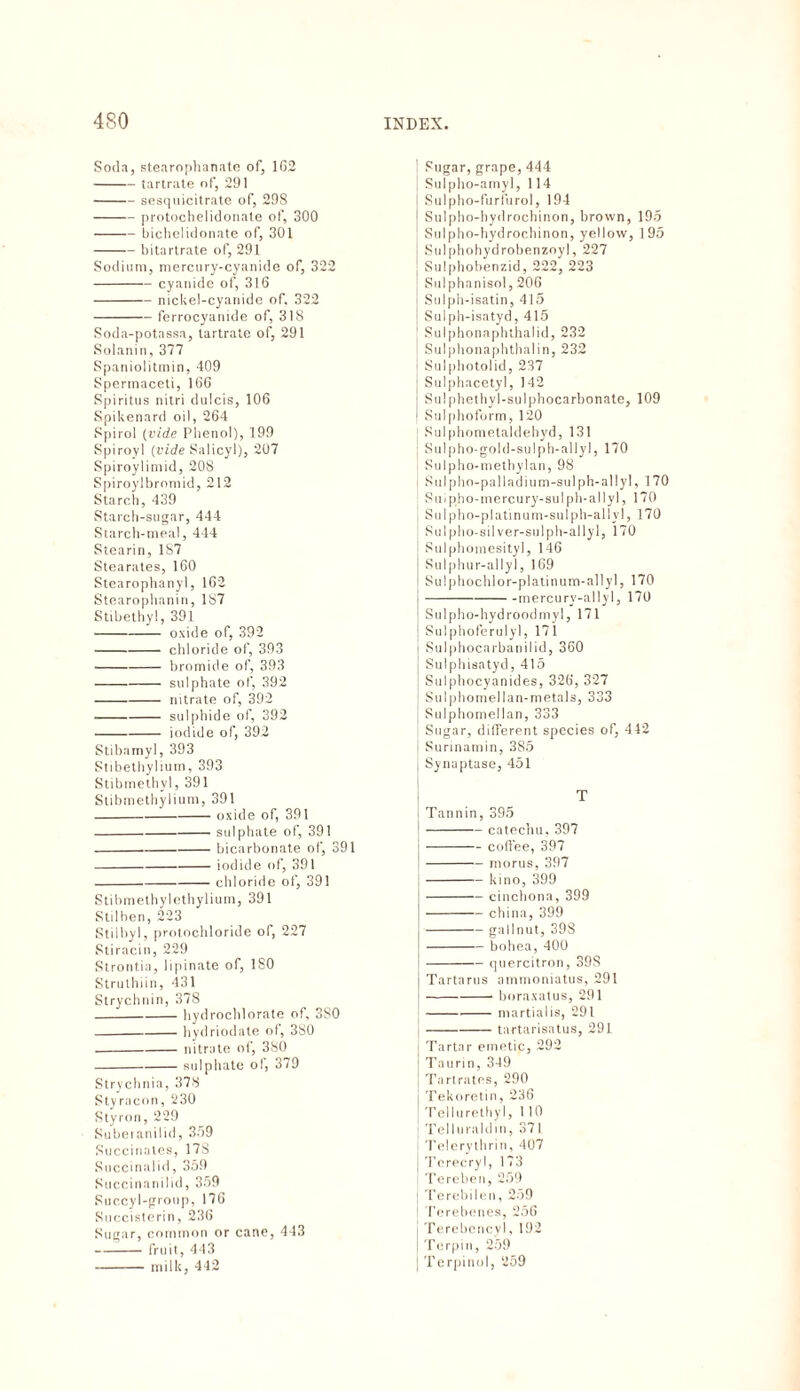 Soda, stearophanate of, 102 -tartrate of, 291 -sesquicitrate of, 298 -protochelidonate of, 300 -bichelidonate of, 301 -bitartrate of, 291 Sodium, mercury-cyanide of, 322 -cyanide of, 316 -nickel-cyanide of. 322 -ferrocyamde of, 318 Soda-potassa, tartrate of, 291 Solanin, 377 Spaniolitmin, 409 Spermaceti, 166 Spiritus nitri dulcis, 106 Spikenard oil, 264 Spirol (vide Phenol), 199 Spiroyl (vide Salicyl), 207 Spiroylimid, 208 Spiroylbromid, 212 Starch, 439 Starch-sugar, 444 Starch-meal, 444 Stearin, 1S7 Stearates, 160 Stearophanyl, 162 Stearophanin, 1S7 Stibethyl, 391 -oxide of, 392 -chloride of, 393 -bromide of, 393 -sulphate of, 392 -nitrate of, 392 .-sulphide of, 392 -iodide of, 392 Stibamyl, 393 Stibethylium, 393 Stibmethyl, 391 Stibmethylium, 391 -oxide of, 391 -sulphate of, 391 -bicarbonate of, 391 -iodide of, 391 -chloride of, 391 Stibmethylethylium, 391 Stilben, 223 Stiibyl, protochloride of, 227 Stiracin, 229 Strontia, lipinate of, 180 Struthiin, 431 Strychnin, 378 _1-hydrochlorate of, 380 -hydriodate of, 380 -nitrate of, 380 -sulphate of, 379 Strychnia, 378 Styracon, 230 Styron, 229 Suberanilid, 359 Succinates, 17S Succinalid, 359 Succinanilid, 359 Succyl-group, 176 Succisterin, 236 Sugar, common or cane, 443 -fruit, 443 - milk, 442 Sugar, grape, 444 Sulpho-amyl, 114 Sulpho-furfurol, 194 Sulpho-hydrochinon, brown, 195 Sulpho-hydrochinon, yellow, 1 95 Sulphohydrobenzoy], 227 Sulphobenzid, 222, 223 Sulphanisol, 206 i Sulph-isatin, 415 Sulph-isatyd, 415 \ Sulphonaphthalid, 232 ; Sulphonaphthalin, 232 i Sulphotolid, 237 j Sulphacetyl, 142 Sulphethyl-sulphocarbonate, 109 { Sulphoform, 120 Sulphometaldehyd, 131 Sulpho-gold-sulph-allyl, 170 I Sulpho-methylan, 98 j Sulpho-palladium-sulph-allyl, 170 ; Suipho-mercury-sulph-allyl, 170 Sulpho-platinum-sulph-allyl, 170 Sulpho-silver-sulph-allyl, 170 Sulphomesityl, 146 Sul phur-al ly 1, 169 Sulphochlor-platinum-allyl, 170 -mercurv-allyl, 170 Sulpho-hydroodmyl, 171 Sulphoferulyl, 171 Sulphocarbanilid, 360 Sulphisatyd, 415 Sulphocyanides, 326, 327 Sulphomellan-metals, 333 Sulphomellan, 333 Sugar, dilfereut species of, 442 Surinamin, 385 Synaptase, 451 T Tannin, 395 -catechu. 397 -coffee, 397 -morus, 397 -kino, 399 -cinchona, 399 -china, 399 -gallnut, 398 -bohea, 400 -quercitron, 398 Tartarus ammoniatus, 291 -- boraxatus, 291 -martialis, 291 -tartarisatus, 291 Tartar emetic, 292 Taurin, 349 Tartrates, 290 Tekoretin, 236 j Tellurethyl, 110 I Telluraldin, 371 Telerythrin, 407 J Terecryl, 173 I Tereben, 259 j Terebilen, 259 Terebenes, 256 Terebcncyl, 192 Terpin, 259 | Terpinol, 259