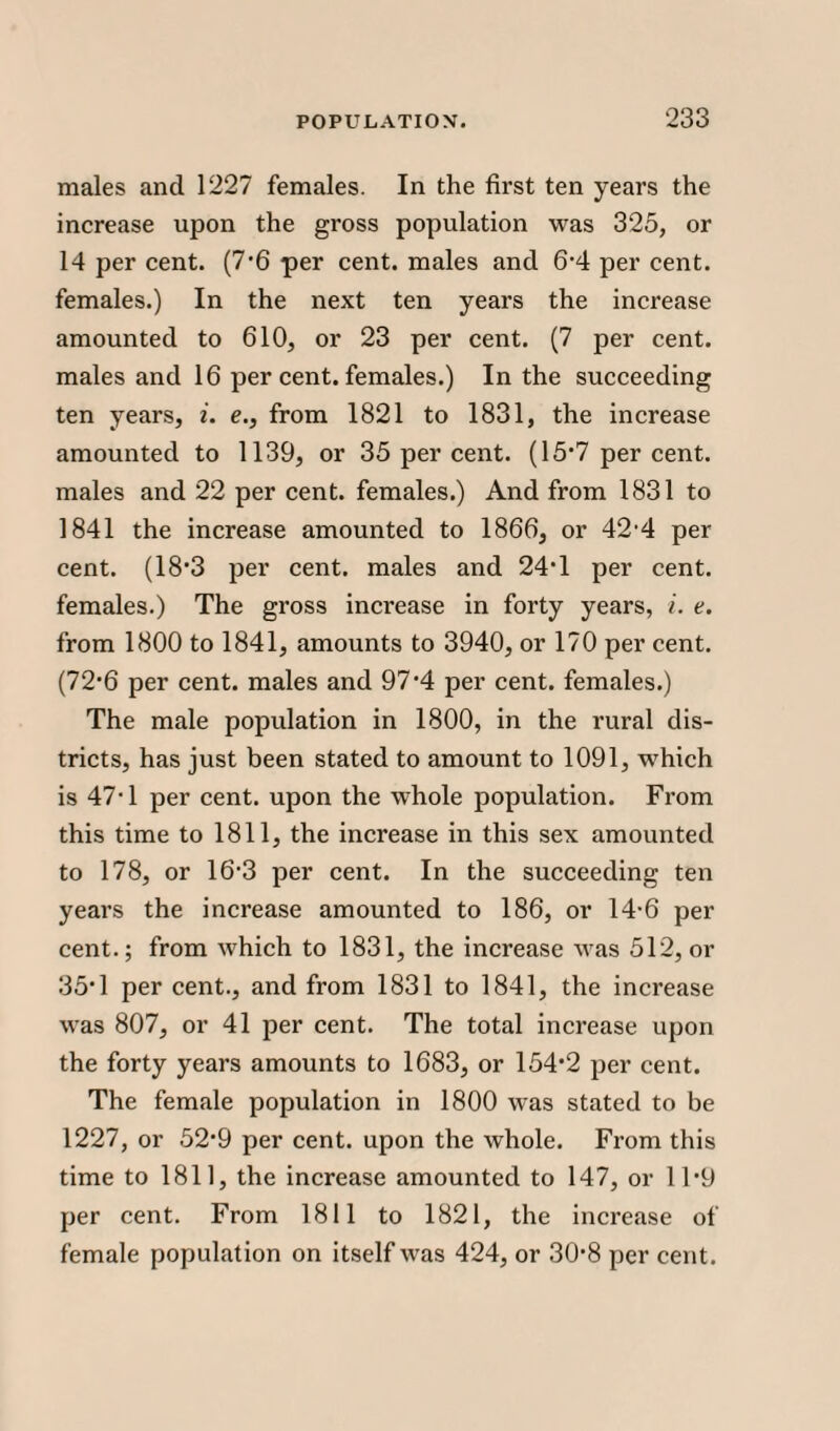 males and 1227 females. In the first ten years the increase upon the gross population was 325, or 14 per cent. (7'6 per cent, males and 6-4 per cent, females.) In the next ten years the increase amounted to 610, or 23 per cent. (7 per cent, males and 16 per cent, females.) In the succeeding ten years, i. e., from 1821 to 1831, the increase amounted to 1139, or 35 per cent. (15*7 percent, males and 22 per cent, females.) And from 1831 to 1841 the increase amounted to 1866, or 42-4 per cent. (18*3 per cent, males and 24*1 per cent, females.) The gross increase in forty years, i. e. from 1800 to 1841, amounts to 3940, or 170 per cent. (72*6 per cent, males and 97*4 per cent, females.) The male population in 1800, in the rural dis¬ tricts, has just been stated to amount to 1091, which is 47-1 per cent, upon the whole population. From this time to 1811, the increase in this sex amounted to 178, or 16‘3 per cent. In the succeeding ten years the increase amounted to 186, or 14-6 per cent.; from which to 1831, the increase was 512, or 35* 1 per cent., and from 1831 to 1841, the increase was 807, or 41 per cent. The total increase upon the forty years amounts to 1683, or 154*2 per cent. The female population in 1800 was stated to be 1227, or 52*9 per cent, upon the whole. From this time to 1811, the increase amounted to 147, or 11*9 per cent. From 1811 to 1821, the increase of female population on itself was 424, or 30*8 per cent.
