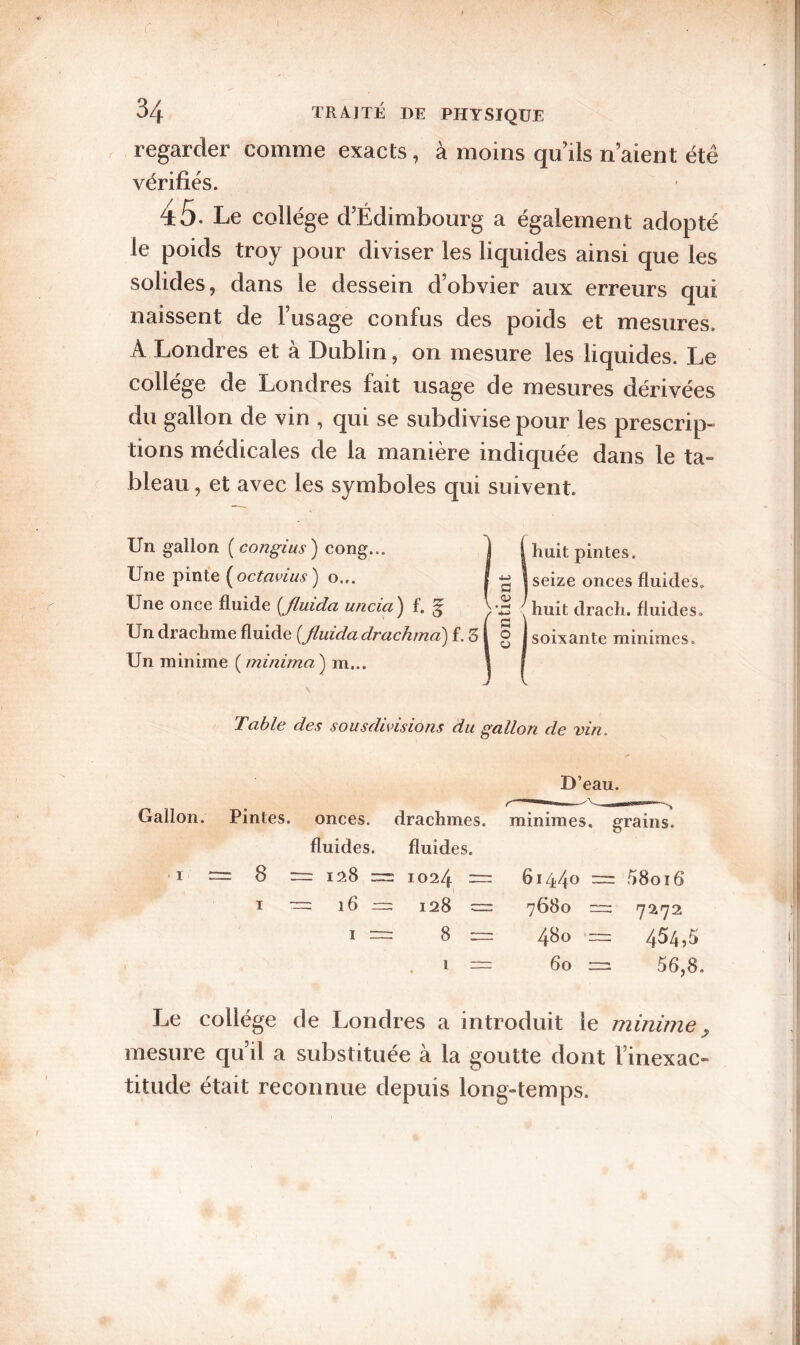 regarder comme exacts, à moins qu’ils n’aient été vérifiés. 45. Le collège d’Édimbourg a également adopté le poids troy pour diviser les liquides ainsi que les solides, dans le dessein d’obvier aux erreurs qui naissent de l’usage confus des poids et mesures. A Londres et à Dublin, on mesure les liquides. Le college de Londres fait usage de mesures dérivées du gallon de vin , qui se subdivise pour les prescrip¬ tions médicales de la manière indiquée dans le ta¬ bleau , et avec les symboles qui suivent. Un gallon ( ) cong... 1 ( huit pintes. Une pinte {^octavius ) o.., I I seize onces fluides. Une once fluide [fluida uficia') f. ^ ^huit drach. fluides. Un drachme fluide {Jluida drachma) f. 51 g | soixante minimes. Un minime ( minima ) m... i f J V \ Table des sousdivisions du gallon de vin. D’eau. Gallon. Pintes, onces, drachmes, minimes, grains. fluides. fluides. ‘I = 8 i:i8 1024 = 6iZj;4o = 58oi6 I — 16 1=:: 128 = 7680 7272 I =: 8 ~ 480 ~ 454,5 . 1 60 =. 56,8. Le collège de Londres a introduit le minime ^ mesure qu’il a substituée à la goutte dont l’inexac¬ titude était reconnue depuis long-temps.