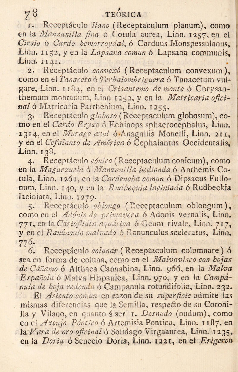 x. Receptáculo llano (Receptaculum planum), coma en Ja 'Manzanilla fina ó C otula aurea, Lino, 1257,60 el Clrsio ó Cardo hemorroidal, ó Carduus Monspessulanus, Lino. 1152, y en la Lapsana común ó Lapsana communis, Lino. liar. a 2. Receptáculo convexo (Receptaculum convexum), como eo el Tanaceto ó Terbalombr¿güera ó Tanacetum vul- gare, Lino. 1184, en el Crisantemo de monte ó Chrysan- themum motitanum, Lino 1252, y en la Matr icaria o fie i- ■ nal ó MatricáHa Parthenium, Lino» 1255. 3. Receptáculo globoso (Receptaculum globosum), co- mo en el Cardo Eryzp ó Echioops sphaerocephalus, Lino. í3í4, eo el Murage azul ó-Anagallis Monelli, Linn. 211, y eo el Cefalanto de América ó Cephalaotus Occidentalis, ¡ Lino. 138. 4. Receptáculo cónico (Receptaculum conicum), como en la Magarzue la ó Manzanilla hedionda ó Anthemis Co- mía, Lino. 1261, eo la Cardencha común ó Dipsacus Fullo- num, Lino. 140, y en la Rudbequia laciniada ó Rudbeckia laciniata, Lino. 1279. 5. Receptáculo oblongo (Receptaculum oblongum), corno eo el Adonis de primavera ó Adonis vernalis, Lino. 771, eo la Cariofilata aquática 6 Geura rivalc, Lino. 717, y en el Ranúnculo malvado ó Ranunculus sce lera tus, Lino. 776. 6. Receptáculo colimar (Receptaculum columnare) ó sea en forma de coluoa, como eo el Malvavisco con hojas de Cáñamo ó Altliaea Cannabina, Lino. 966, eo la Malva Española ó Malva Hispánica, Lino, 970, y en la Campá- nula de hoja redonda ó Campánula rotuodifolia, Lino. 232. El Asiento común eo razón de su superficie admite las , mismas diferencias, que la Semilla, respeéto de su Coroni- lla y Vilano, eo quanío á ser 1. Desnudo (nodum), como en el Axenjo Póntico ó Artemisia Poética, Lino. 1187, en la Vara de oro oficinal ó Solidago Vírgaaurea, Lino. 1235, en la Doria ó Senecio Doria, Lino. 1221, en el Erigeron