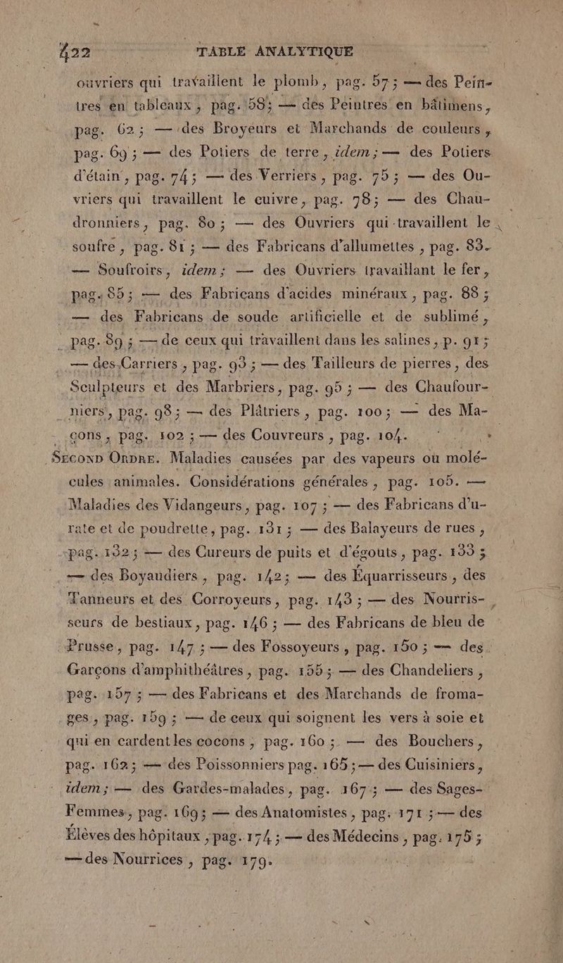 ouvriers qui trafaillent le plomb, pag. 57; — des Pein- tres en tableaux, pag: 58; -— dés Péintres en bâtimens, pag. 62; — des Broyéurs et Marchands de couleurs à pag. 69 ; — des Potiers de terre, idem ; — des Potiers d'étain , pag. 74; — des Verriers, pag. 7D ; — des Ou- vriers qui travaillent le cuivre, pag. 98; — des Chau- dronniers, pag. 80; — des Ouvriers qui-travaillent le : soufre, pag. 8r ; — des Fabricans d’allumettes , pag. 83. — Soufroirs, idem; — des Ouvriers travaillant le fer, pag485; — des Fabricans d'acides minéraux , pag. 88 ; — des aile de soude arlificielle et de sublimé, | De De L de ceux qui travaillent dans les salines , p. 915 — des-Carriers ; pag. 99 ; — des Tailleurs de pierres, des Sculpteurs et des Marbriers , pag. 95 ; — des Chaufour- _niers, pag. 983; — des Plâtriers ; pag. 100; — des Ma- CONS , pag: 102 ; — des Couvreurs , pag. 104. ‘ . ,» _Secoxn Onrs. Maladies causées par des vapeurs où molé- cules animales. Considérations générales , pag. 105. — Maladies des Vidangeurs, pag. 107 ; — des Fabricans d’u- rate et de poudrette, pag. 191 ; — des Balayeurs de rues, pag. 192; — des Cureurs de puits et d'égouts, pag. 199 ; — des Boyaudiers , pag. 142; — des Équarrisseurs , des anneurs el des Corroyeurs, pag. 143 ; — des Nourris- seurs de bestiaux, pag. 146 ; — des Fabricans de bleu de Prusse, pag. 147 ; — des Fossoyeurs , pag. 150 ; — des. Garçons d’amphithéâtres, pag. 155; — des Chandeliers , pag. 157 ; — des Fabricans et des Marchands de froma- ges, pag. 159 ; — de ceux qui soignent les vers à soie et qui en cardent les cocons ; pag. 160; — des Bouchers , pag. 162; — des Poissonniers pag. 165 ; — des Cuisiniers, idem; — des Gardes-malades, pag. 167; — des Sages Femmes, pag. 1693; — des Anatomistes, pag: 1791 ; — des Élèves des hôpitaux pag. 174 ; — des Médecins , pag. 175 ; — des Nourrices , pag. 179.