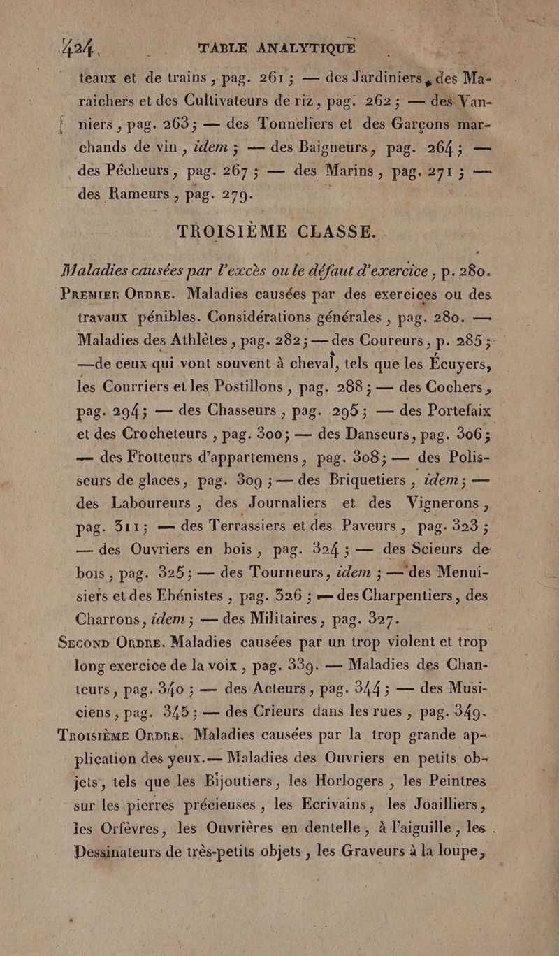 teaux et de trains, pag. 261; — des Jardiniers, des Ma- raichers et des Cultivateurs de riz, pag. 262 ; — des Van- | niers , pag. 263; — des Tonneliers et des Garçons mar- chands de vin , idem ; — des Baigneurs, pag. 264 ; des Pécheurs, pag: 267 ; — des Marins > Pag. 2715 — des Rameurs , pag. 279. TROISIÈME CLASSE. Maladies causées par l'excès ou le défaut d'exercice , p. 280. Prenrer Onpre. Maladies causées par des exercices ou des travaux pénibles. Considérations générales , pag. 280. — Maladies des Athlètes , pag. .282; Tr des Coureurs A 285 5. —de ceux qui vont souvent à cheval, tels que les ue les Courriers et les Postillons , pag. 288 ; — des Cochers, pag. 294; — des Chasseurs , pag. 295 ; — des Portefaix et des Crocheteurs , pag. 300; — des Danseurs, pag. 3063 — des Frotieurs d’appartemens, pag. 308; — des Polis- seurs de glaces, pag. 809 ; — des Briquetiers , idem ; — des Laboureurs , des Journaliers et des Vignerons , pag. 311; — des Terrassiers et des Paveurs, pag. 323 ; — des Ouvriers en bois, pag. 324 ; — des Scieurs É bois , pag. 325 ; — des Tourneurs, idem ; —des Menui- siets et des Ebénistes , pag. 526 ; — des Charpentiers, des Charrons, idem ; — des Militaires, pag. 327. SeconD Onpre. Maladies causées par un trop violent et trop long exercice de la voix , pag. 339. — Maladies des Chan- teurs, pag. 340 ; — des Acteurs, pag. 344 ; — des Musi- ciens, pag. 345; — des Crieurs dans les rues , pag. 349. Troisrème Orpne. Maladies causées par la trop grande ap- plication des yeux.— Maladies des Ouvriers en petits ob- jets, tels que les Bijoutiers, les Horlogers , les Peintres sur les pierres précieuses , les Ecrivains, les Joailliers, les Orfèvres, les Ouvrières en dentelle, à l'aiguille , les . Dessinateurs de très-petits objets , les Graveurs à la loupe,