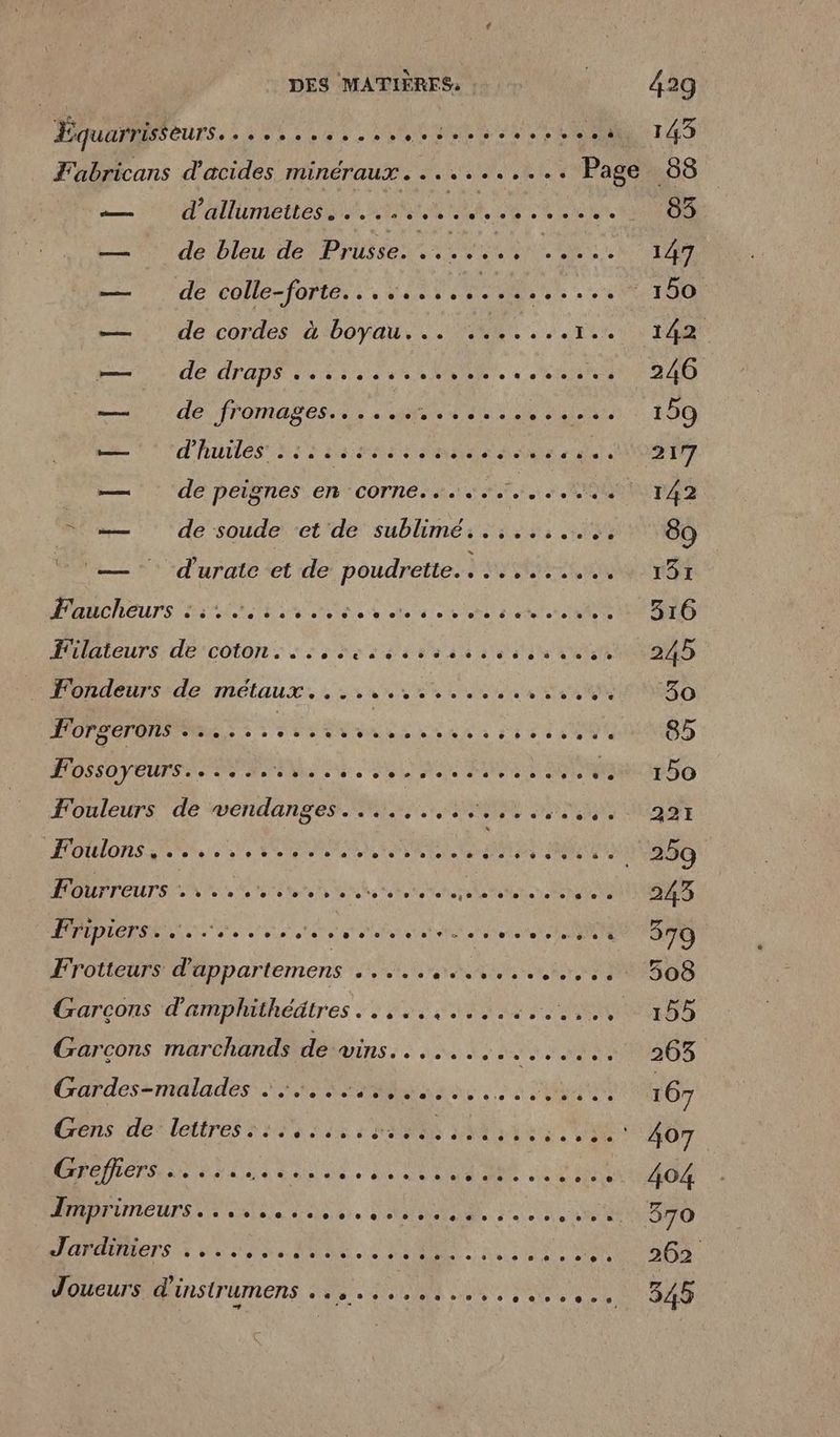 + Forgerons es: à 2315 Fossoyeurs. RS RP PMÉOADIONS 2 Sen Us Dis LU Gens de: lettres rs ass REC TNan rl EU AMDEUTICUTS 4 else aies A ARAMETS à a nee NU Ne 217 131 516 85 150 221 3508 155 263 262 345