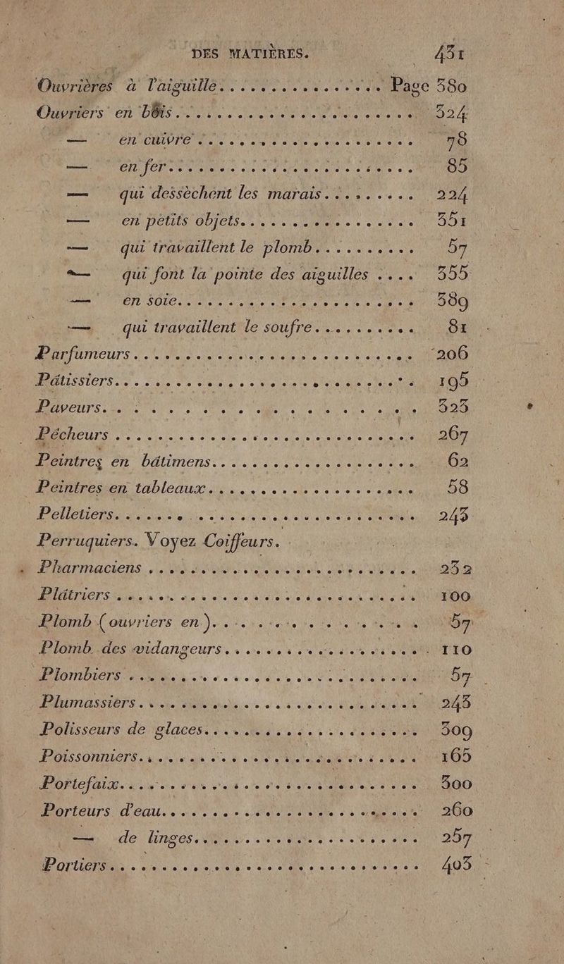 en LC. Us ee nid L Pelletiers. ...... UMERCTS Ua don os ee Piimb (ouvriers en.).. Plomb. des vidangeurs. POITIDIOTS ue DNMOASSTÈTS . Vice Re Polisseurs de glaces... MPOLSSONTLLETE «à tee din of POAICIAIR. Huet vo ve Porteurs d'eau... …. D, de linges. SA DOI LR. os nie tete