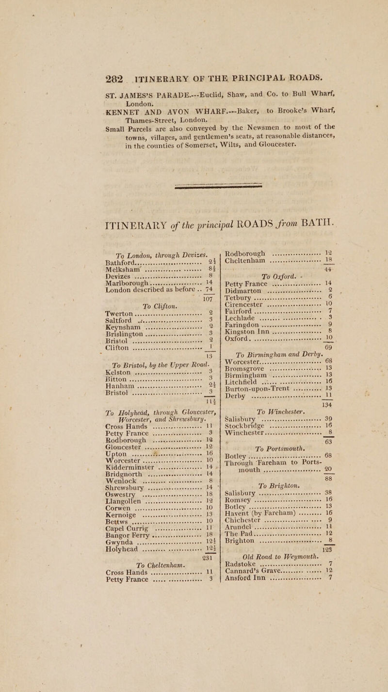 ST. JAMES’S PARADE.---Euclid, Shaw, and Co. to Bull Wharf, London. : KENNET AND AVON WHARF.---Baker, Thames-Street, London. Small Parcels are also conveyed by the Newsmen. to ‘most of the towns, villages, and gentlemen’s seats, at reasonable distances, to Brooke’s Wharf, To London, through Devizes. Rodborough .....+.++++++ nee 6 12 Bathtordescmeccess Pes ctictatewiae 2% | Cheltenham .......:....+0. (Spee: uvles ae FAN ap i Sa Pas AS 34 ge. CVIZES ccc sc cete senescence scuscs 8 Marlborough .....-.sseereeeeseee 14 | petty Fran ae Oxf wipe 14 London described as before . rey pasteles 4 8 eh ageing DidmartOn ...csceceseceees eae 107. | TetBUr Ves conde onasssismnense ance 6 To Clifton. CirencesteY .....cseseeresecssoee 10 TE WETrtOl aes -screaseceseoons neuer OQ | PaiiOrd eupe, sees tecacnecnssemecee 7 Saltford .:... PRA SGREEO a OBCRNO 3 | Lechlade .....5.: seccoceeeoes Gare ICVTS Pee tieee coe. assets Q | Faringdon ......secccreeeeeeeere 9 BrislNgtOn .......00seeeeeveoers 3 | Kingston Inn .........-e0eeeeeee 8 Brig bol sz bes ss« smrtisnpe ds eeoliecart ®t Oxford. ncesterestess ca vensinae ses LS, CTftON, Hid gatananee pceeaee cons 1 (6) 13 To Birmingham and Derby. To Bristol, by the Upper Road. Worcester,....ceserererececes cae Oe Kel atobiaetaut whsnaciere eh aoe 3 | Bromsgrove .....eeeeereeetens 13 Dito ees easenocnercanserestecrs 3 | Birmingham ......-...seeeseee 13 Planhedn cscoe at gwen gk | Litchfield 0... seeseeereesseees 16 Bristol ’..03.- poh, tierce eens 3 | Burton-upon-Trent .......... 13 er Derby ....ccescccerveesetoovoees sod ' 134 To Holyhead, through Gloucester, Worcester, and Shrewsbury. RIES DUYY: © evar anueccnnatsngares = 39 Cross Hands .......4+sseseeeees LTPP StoCkbriage s.cecseccs sss neesee 16 Petty France .....-.cseeeeeeeeee 3b Winchester 20. s.cccb cdsateeeoeeee 8 Rodborough ..... Eieeeeb vee sly 12 ay GIOUCESTET, .....4 sere. seeisie anise 12 63 Upton _ .s...00cteooceesse wsahiie e's Lo To Portsmouth. tr Raters Cr 10 Botley so... secceeeceecseseccoeeres 68 Kidderminster ’..1.00.2:0.....03 14 || Through ‘Fareham to Ports- Bridgnorth ......ceeeesseeereres 14 TOWED. 0 us srarene eds ll Wenlock, ...c...06 sveoeee eRe oom 8 88 Shrewsbury ......0seeeeeeeenoees 14° - To Brighton. OBWESELY, nrersronccesdecrersene 18 | Salisbury .......... SebSSs Neo 8 Dad 38 Llangollen .......sscsccececeeeee 1% | ROMSCY .......000ceceseecsroeceee 16 Corwen ........seeeeceeee BSNS 10 |} Botley .....02...cccteeersseeeveres 13 Kernoige ........ gate od es Goines 13. | Havent (by Fareham) ......... 16 BEG WS aca e tie ccans becesint cases 10, He@ HICH ESleP vesn cis. .esrekecs Maa 9 Capel Currig ..........00eeeeee LEP HATING . Soest neces Teese aa © 11 Bangor Ferry o...-..sssseeeveese 18) } THe Pad s.......csecrcceesesssvees 12 Gwylda .......cccccececcesreons 123 | Brighton .......s.eseeee a Seems) Holyhead .....deee saceeeeeoeees 125 123 ; 231 Old Road to Weymouth. To Cheltenham. Radstoke. .,..6...sesésecoserccees Cross Hands .......sseeceeeseres 11. | Cannard’s Grave.......5. ...00% 12 Petty France ..... ccsees. pictene 3 | Ansford Inn ........ pete ar cos ao 7 To Winchester.